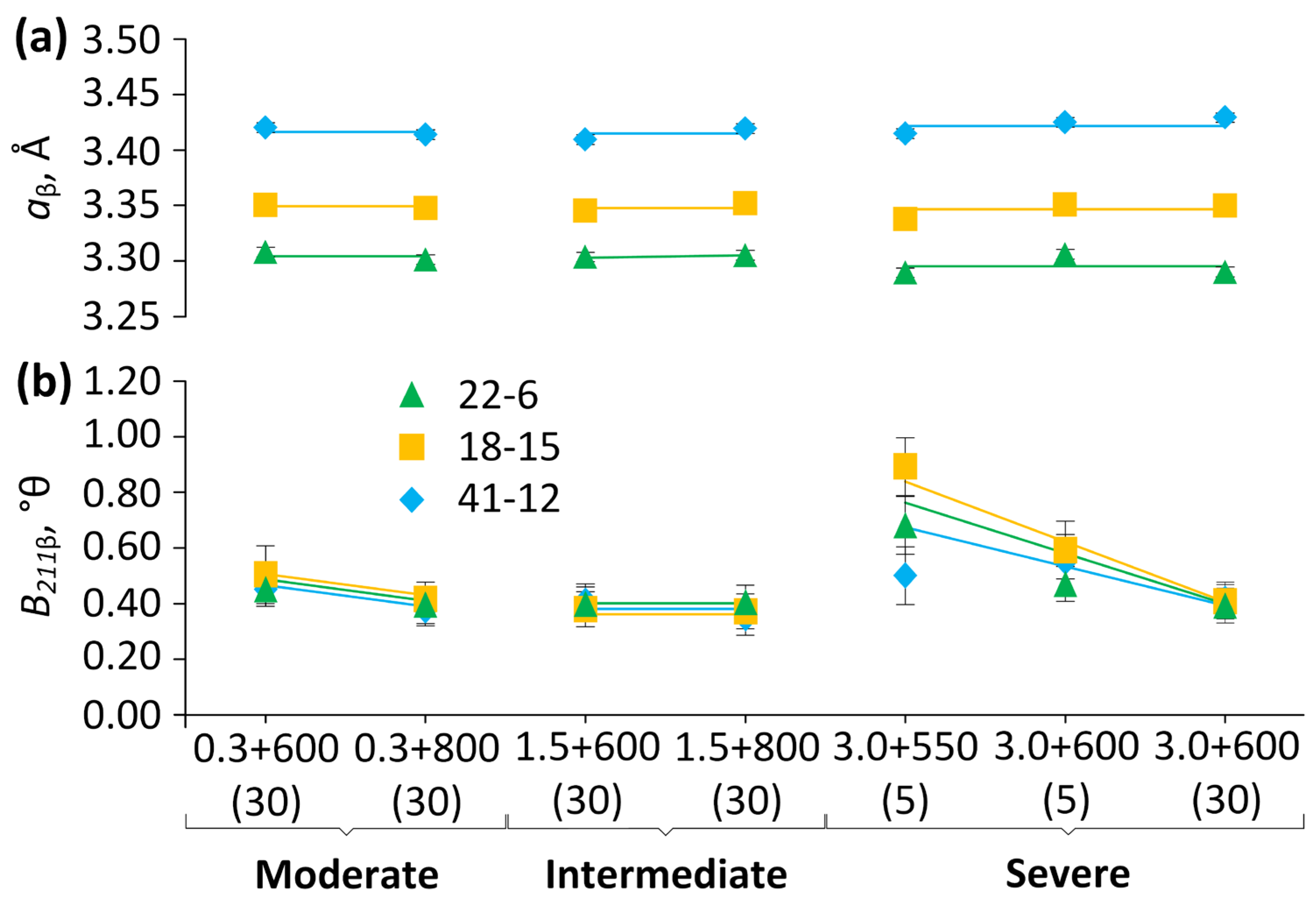 Applsci 14 03647 g003
