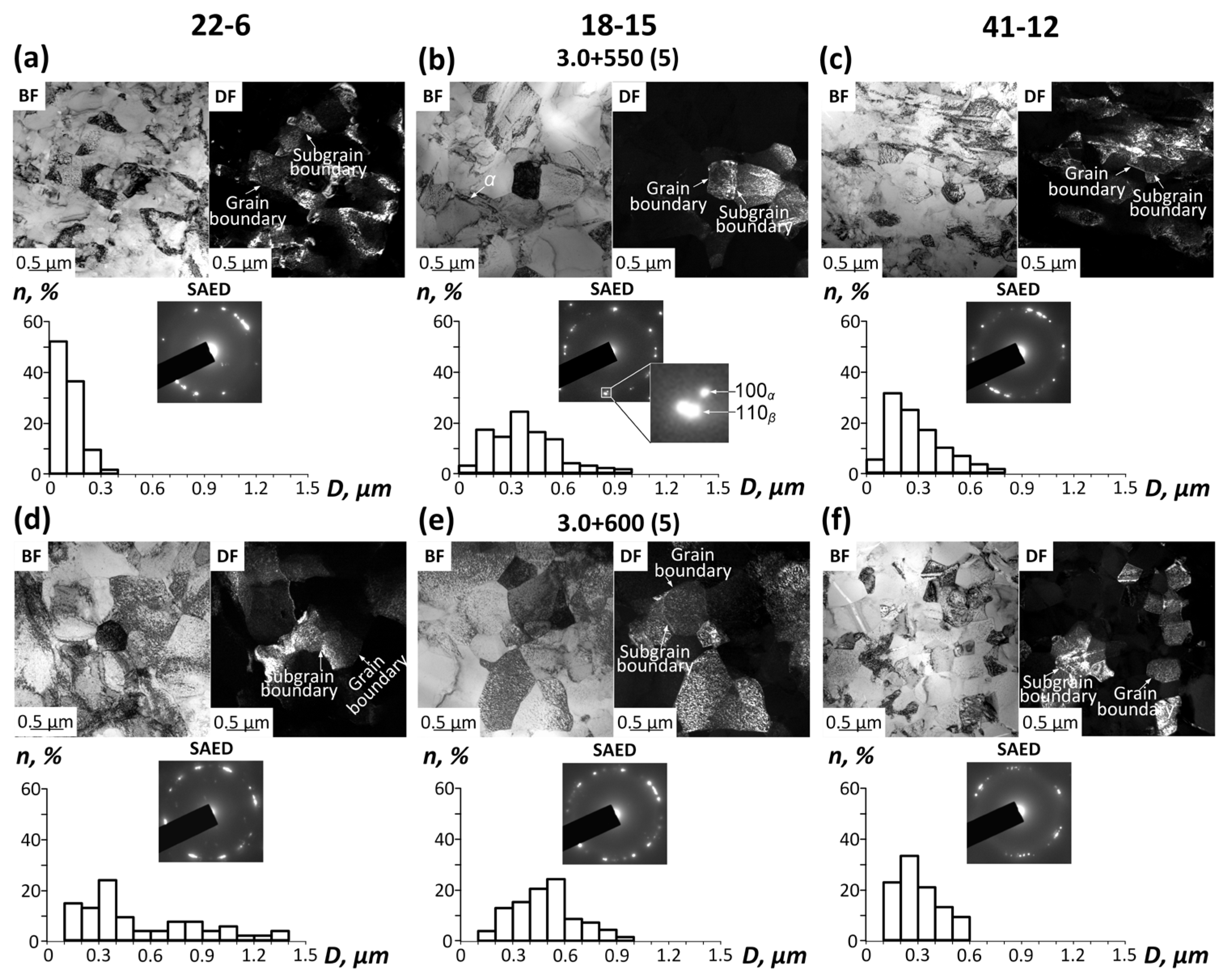 Applsci 14 03647 g006