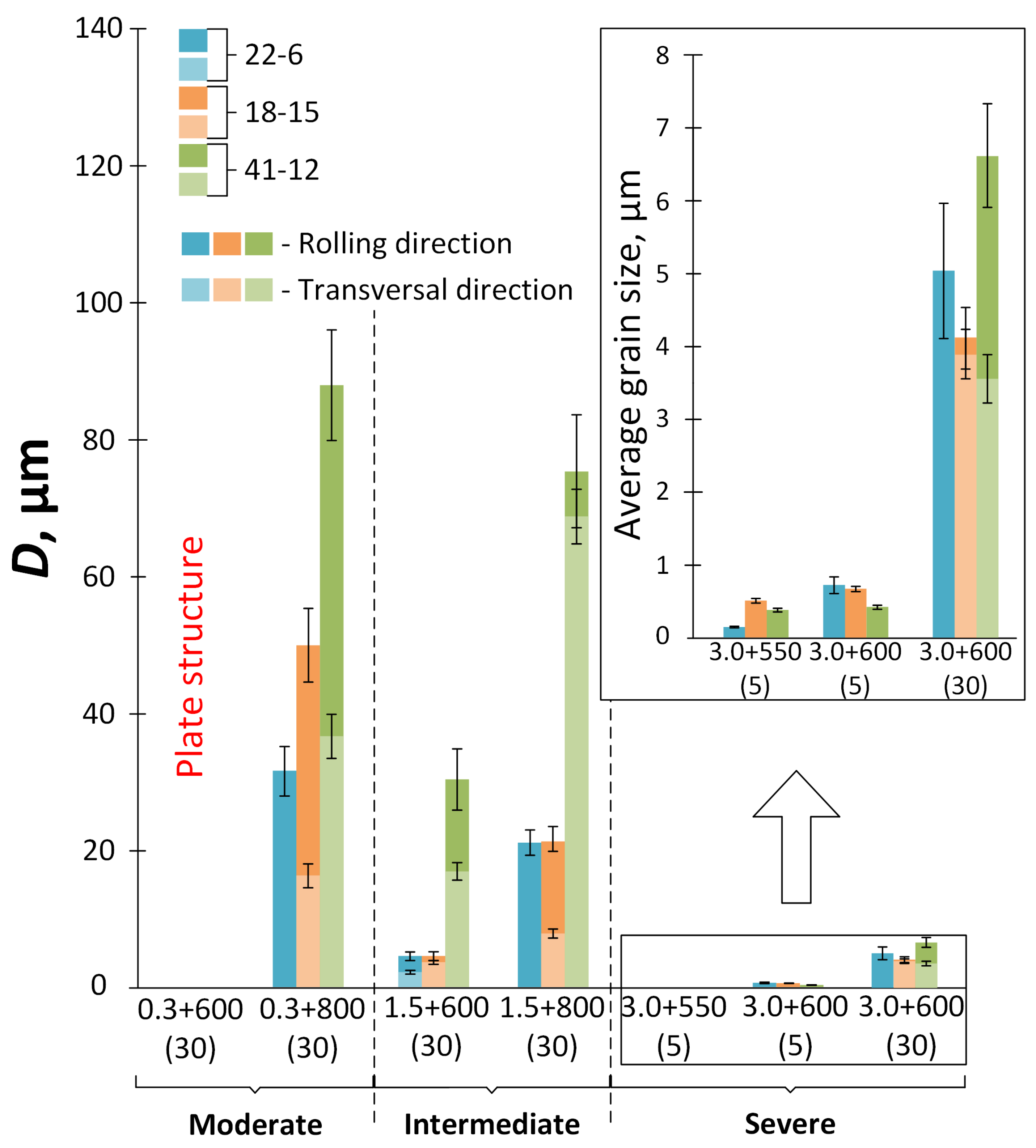 Applsci 14 03647 g007
