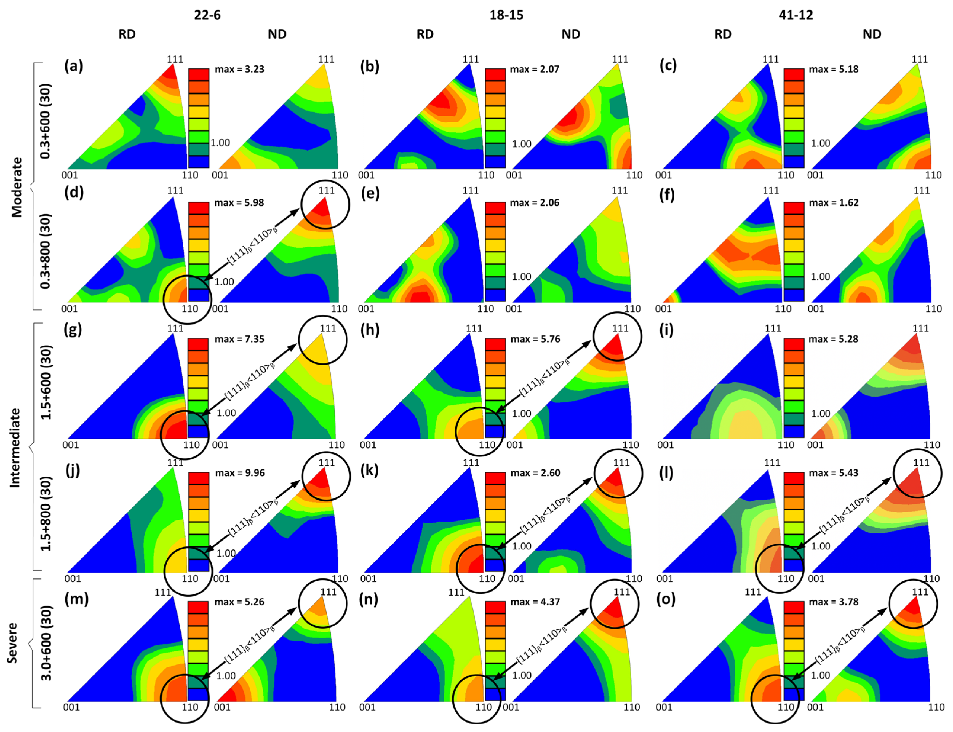 Applsci 14 03647 g008