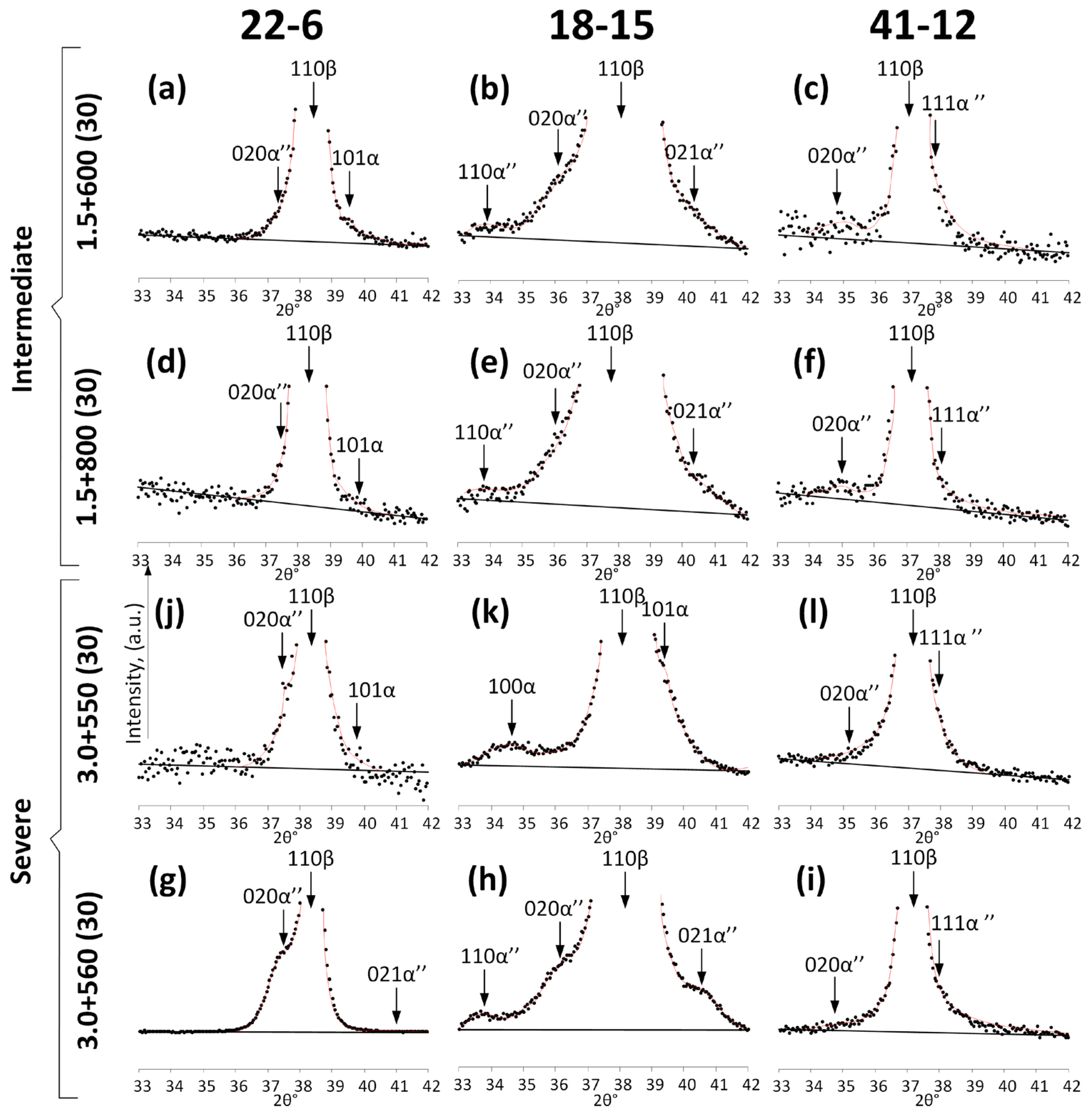 Applsci 14 03647 g009