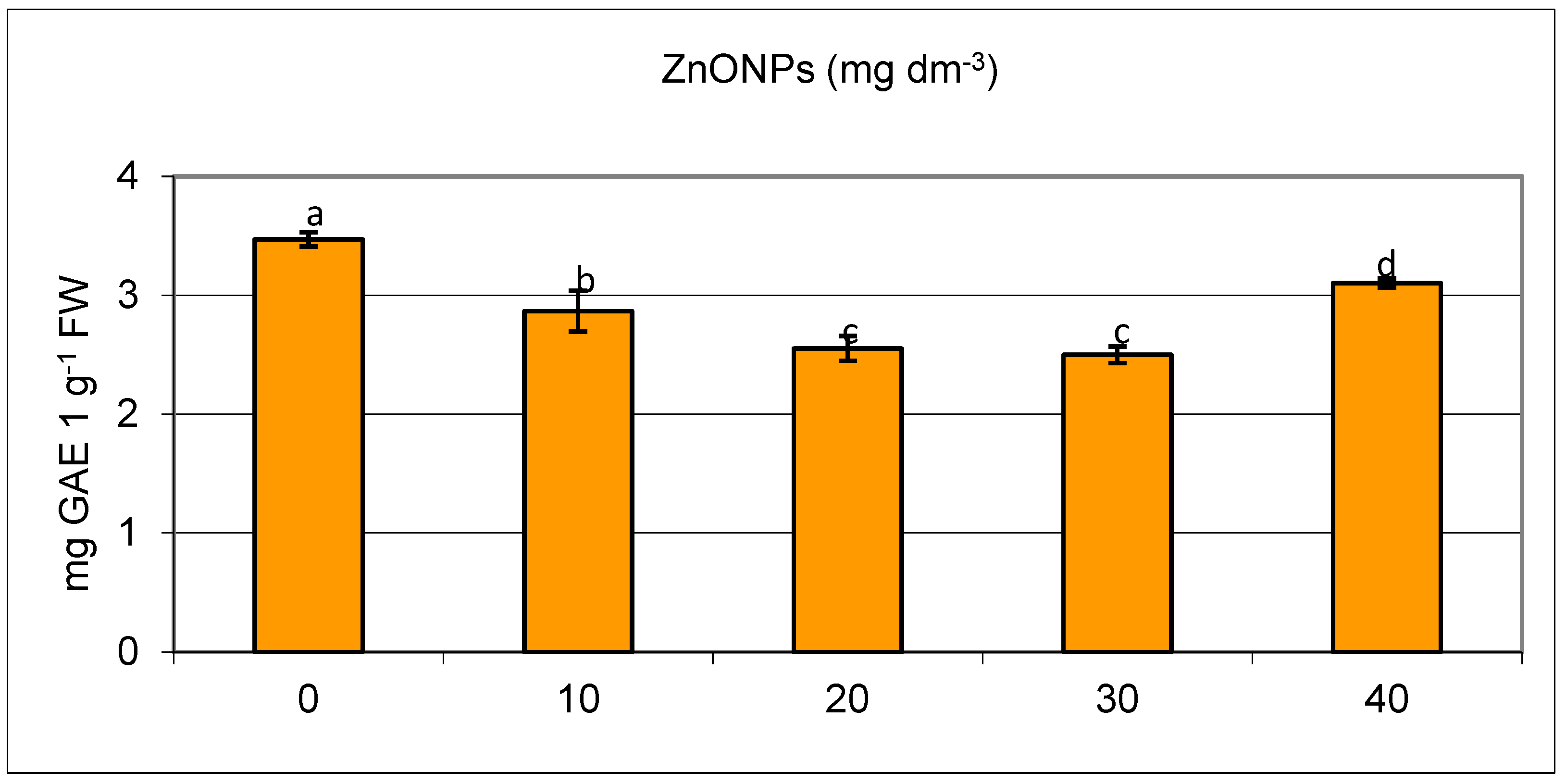 Applsci 14 03743 g002