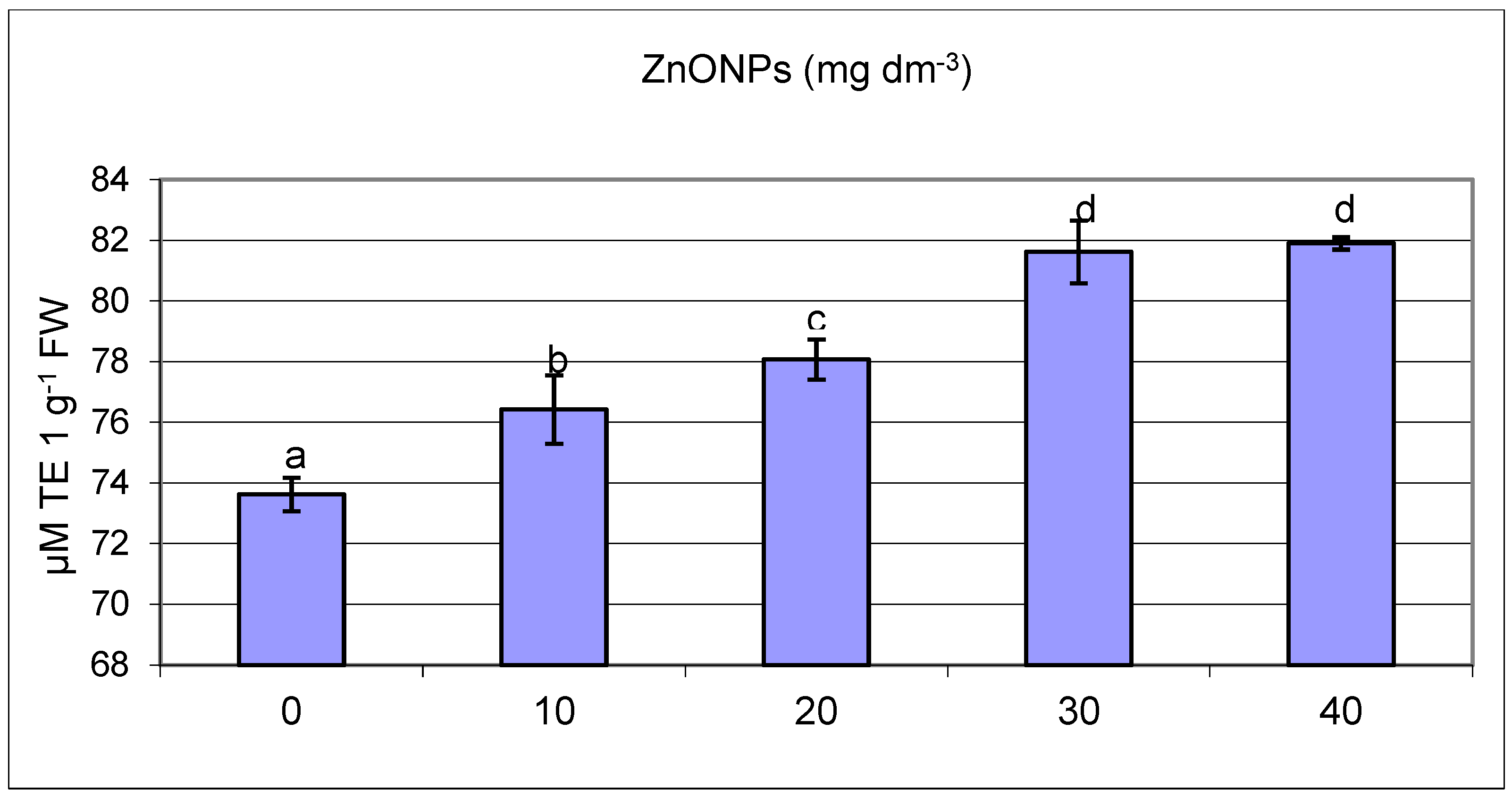 Applsci 14 03743 g003