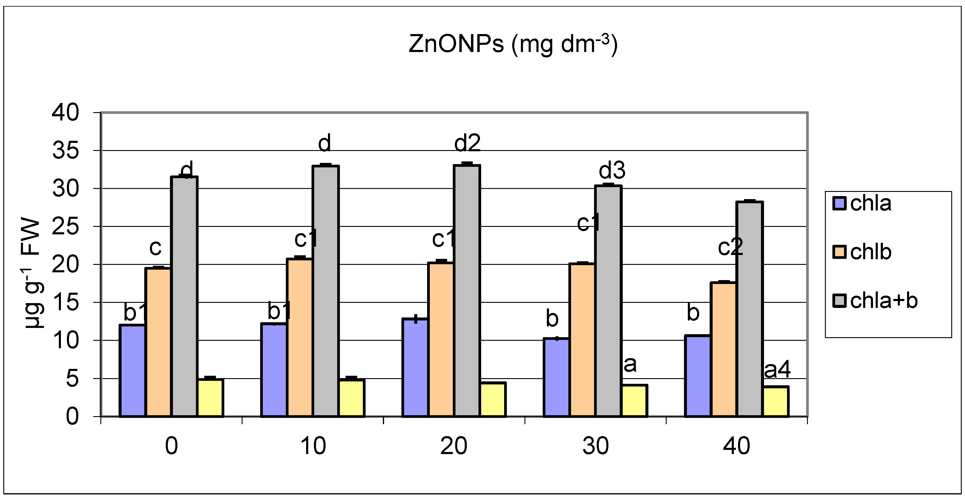 Applsci 14 03743 g004