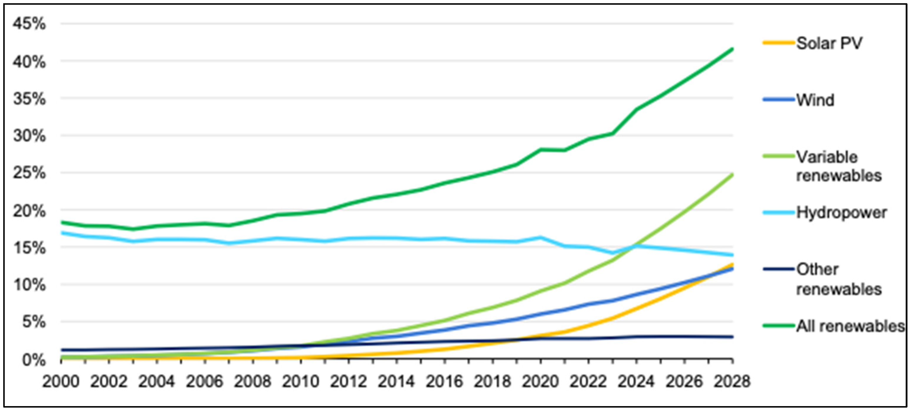 Applsci 14 03758 g002