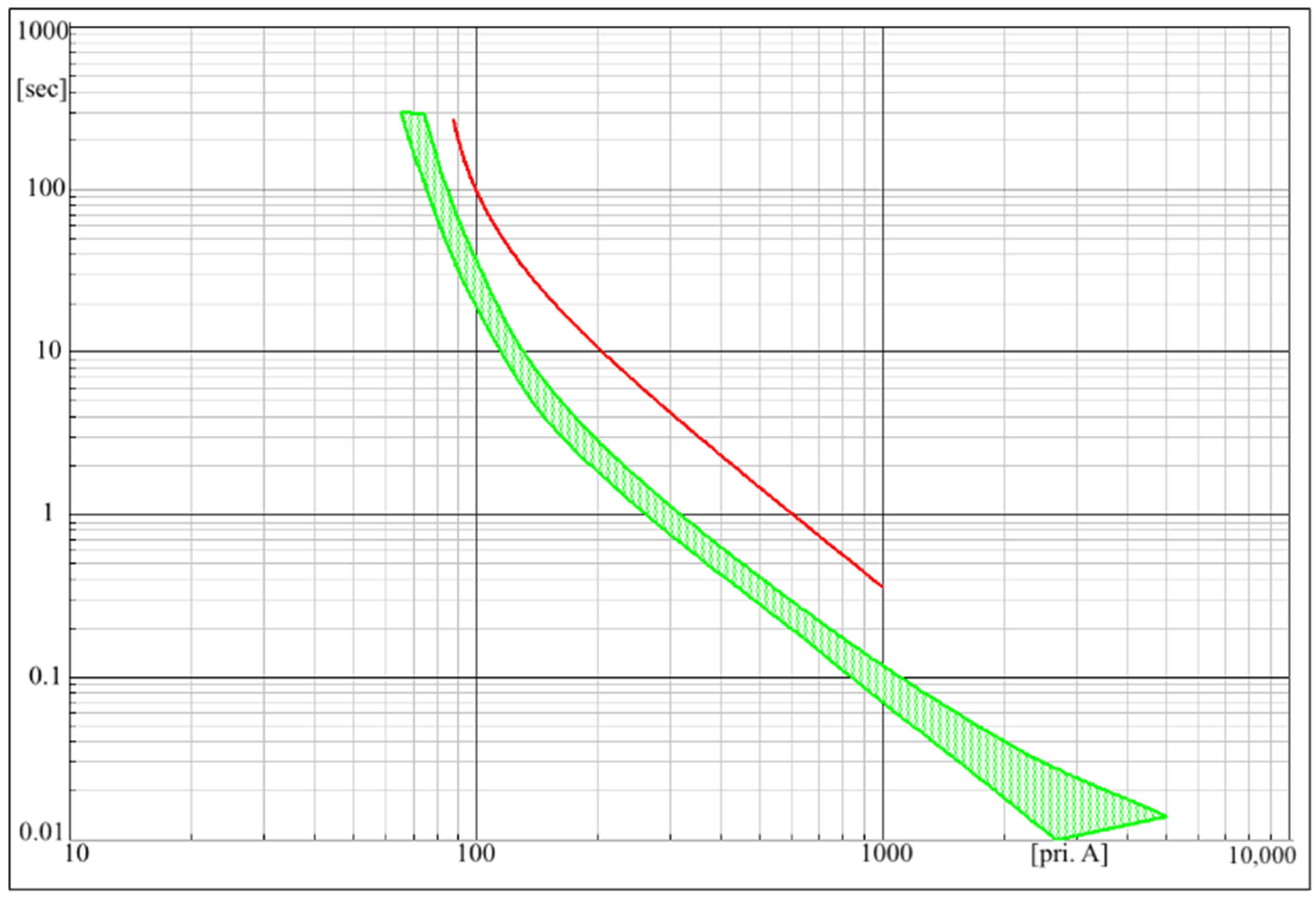 Applsci 14 03758 g005