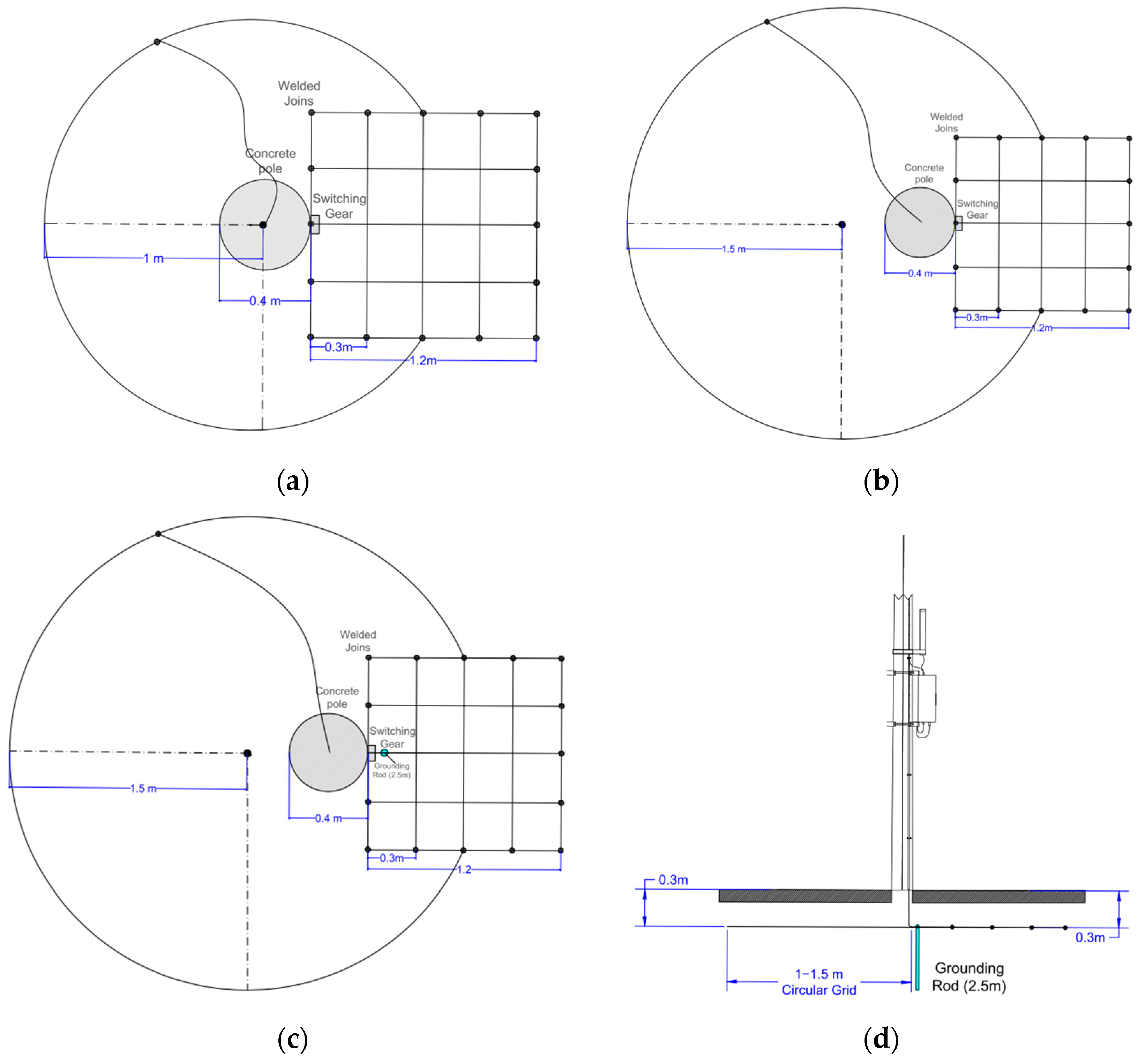 Applsci 14 03758 g006