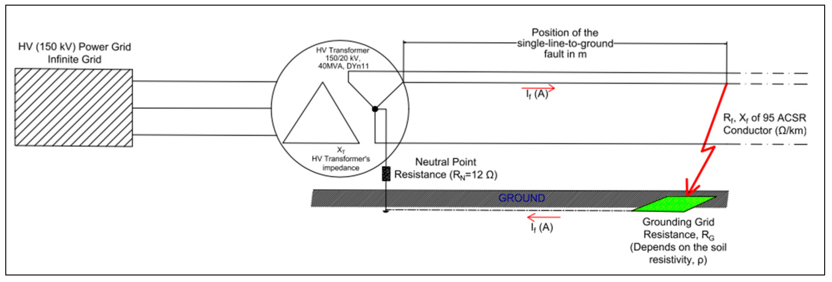 Applsci 14 03758 g007