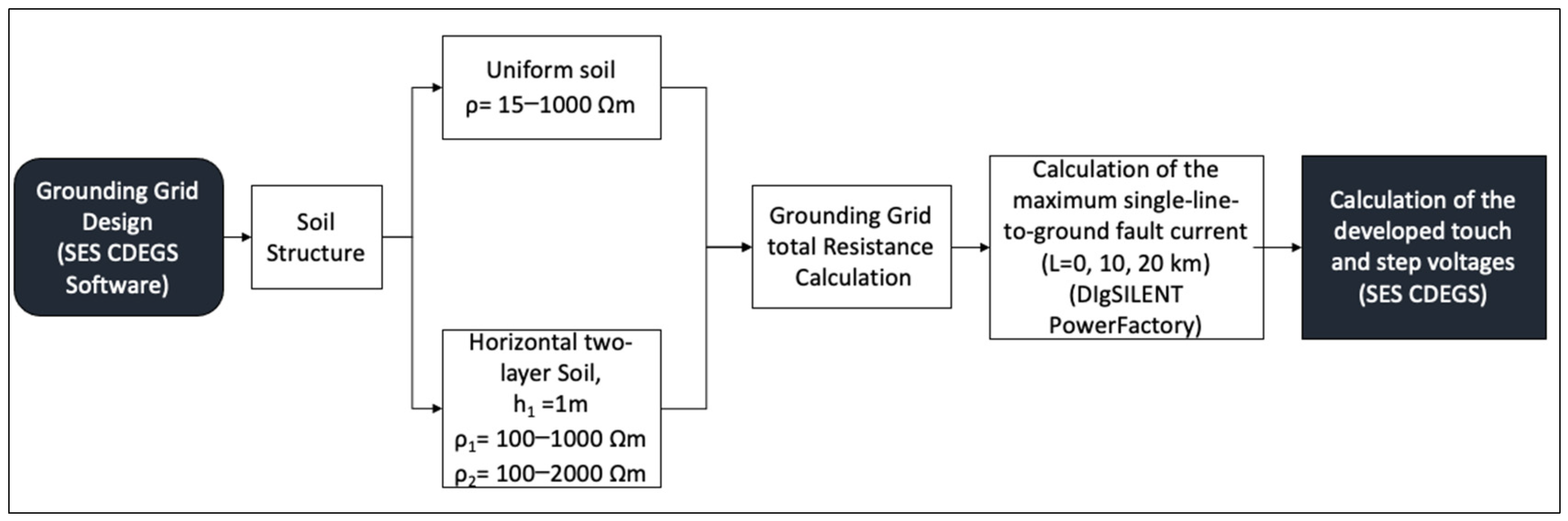 Applsci 14 03758 g008