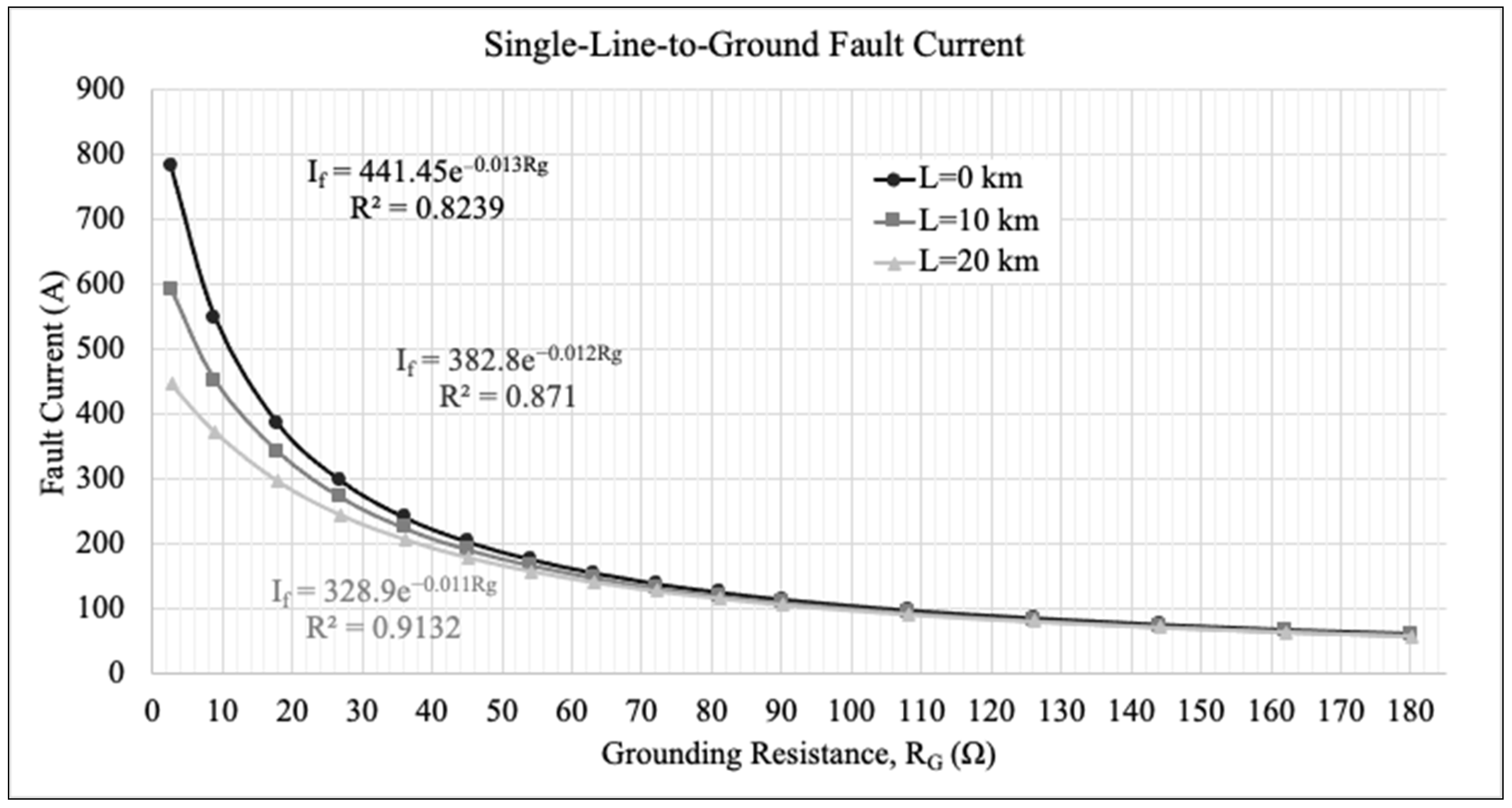 Applsci 14 03758 g009