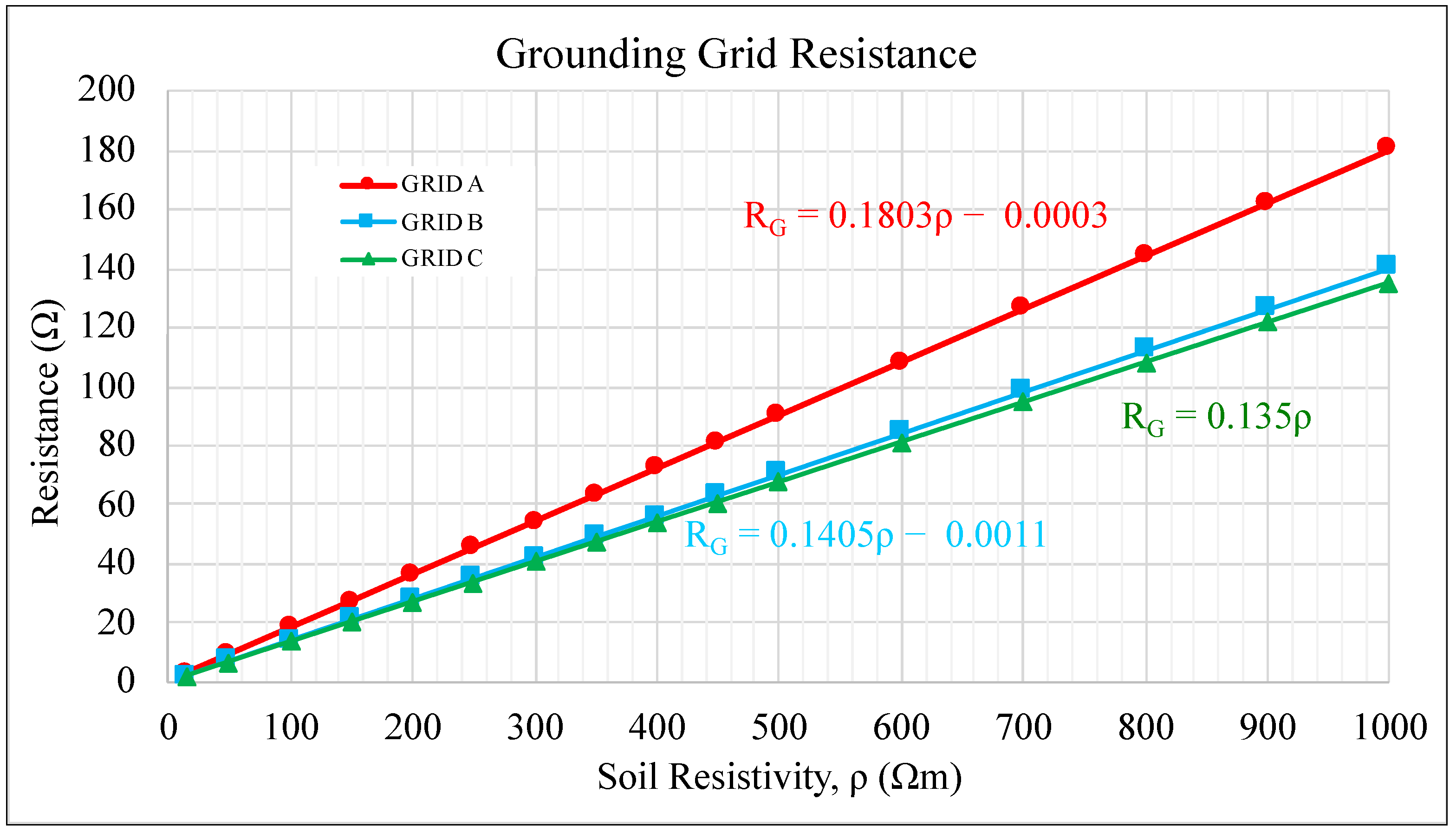 Applsci 14 03758 g010