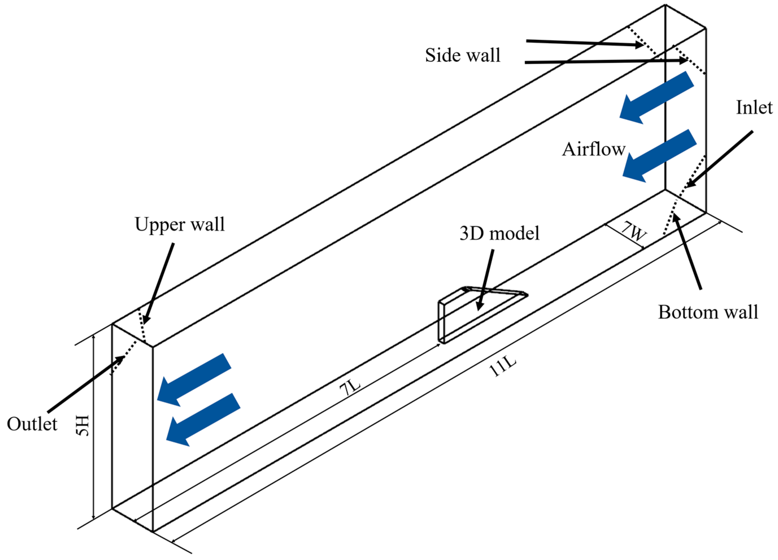 Applsci 14 03763 g002