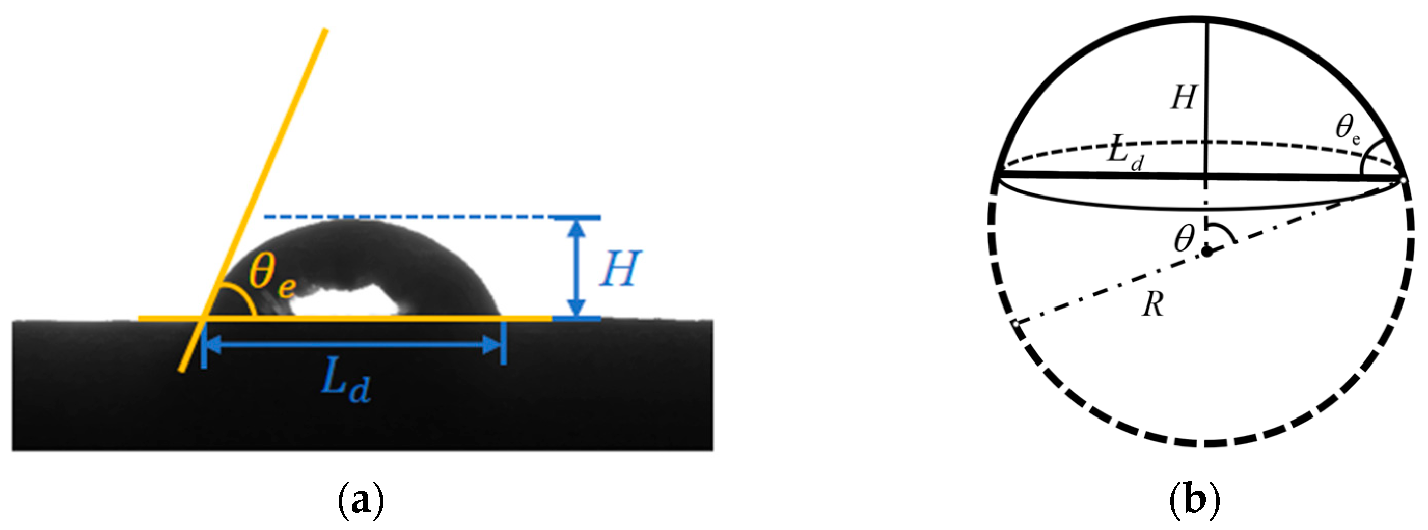 Applsci 14 03763 g003