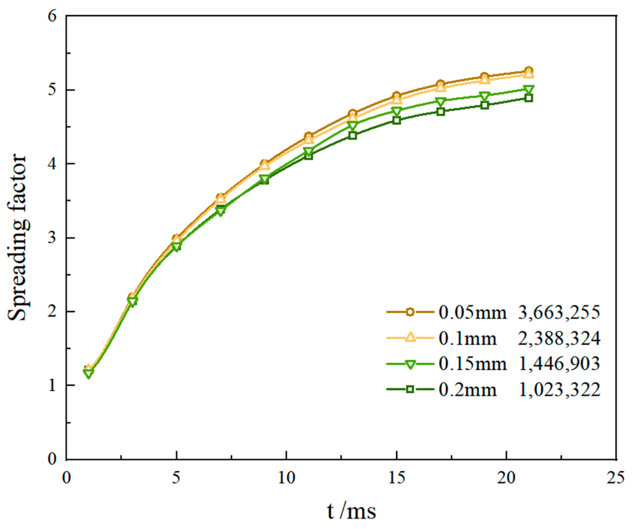 Applsci 14 03763 g006