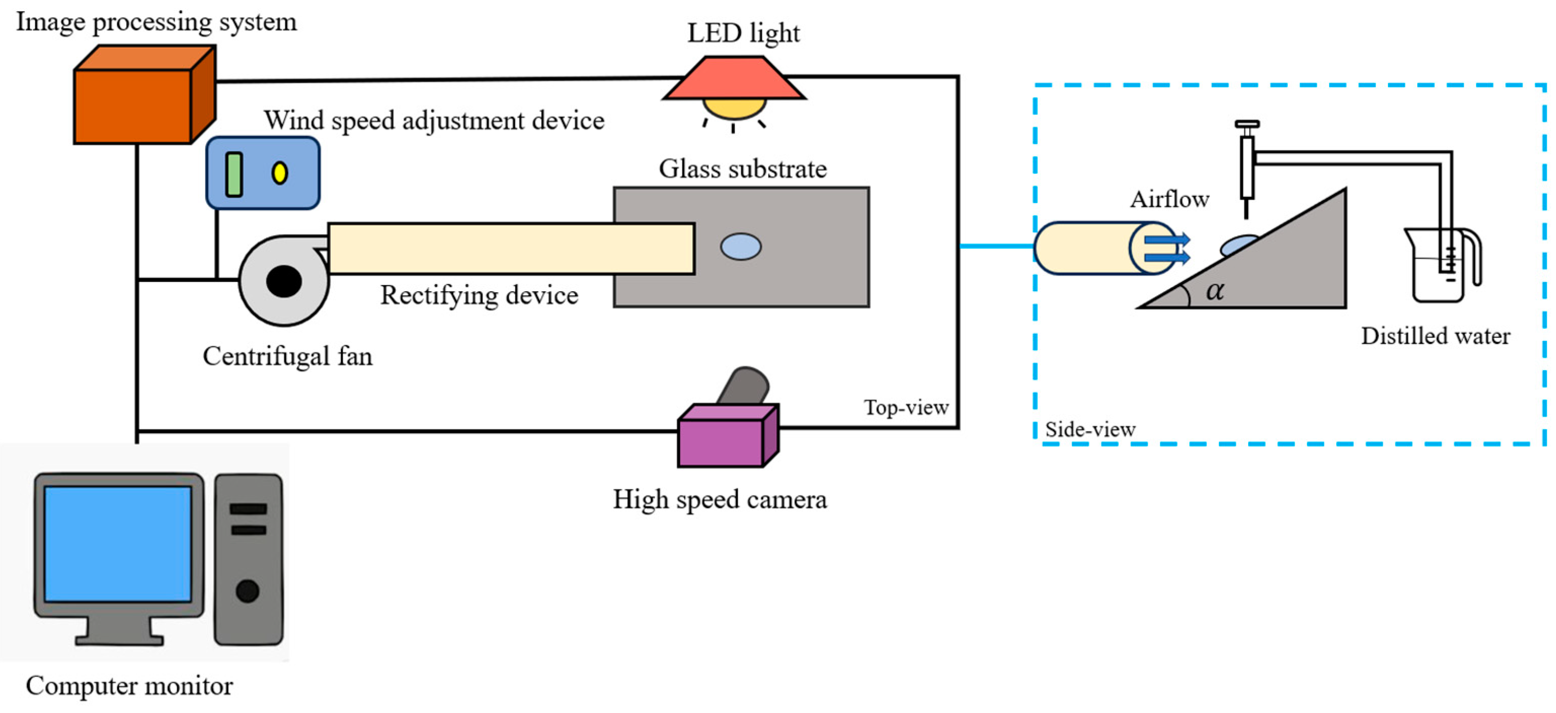 Applsci 14 03763 g007