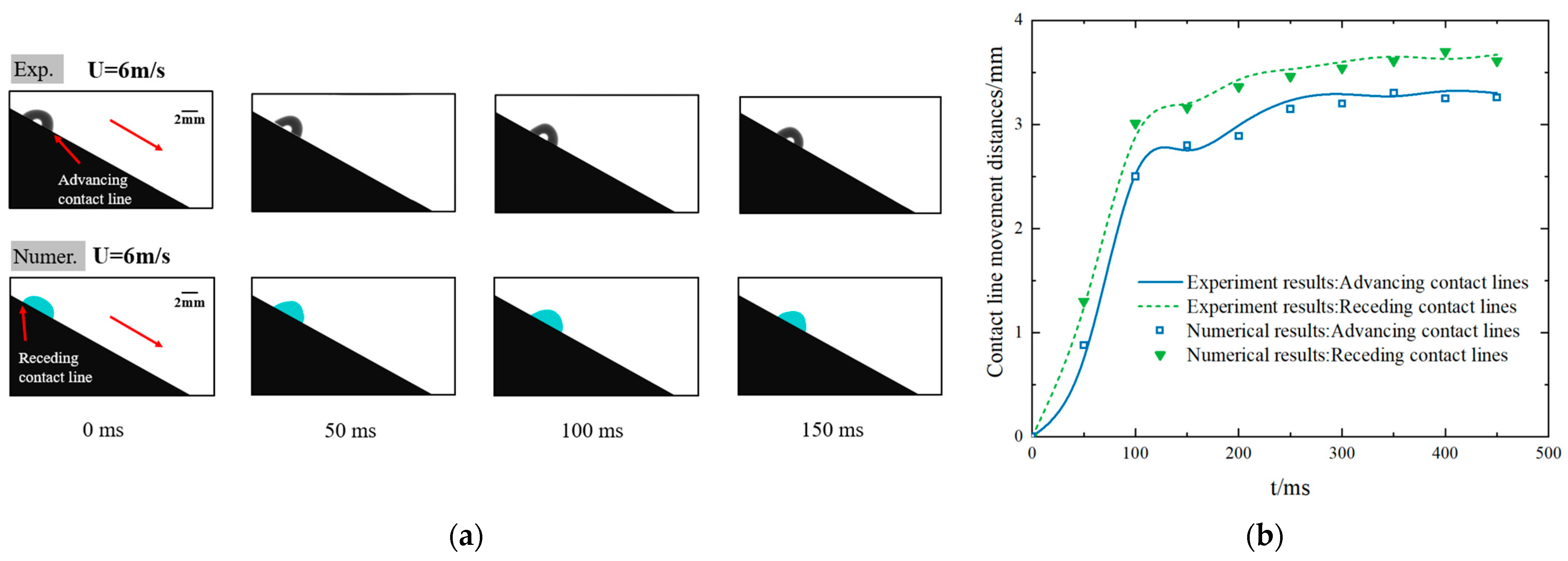 Applsci 14 03763 g009
