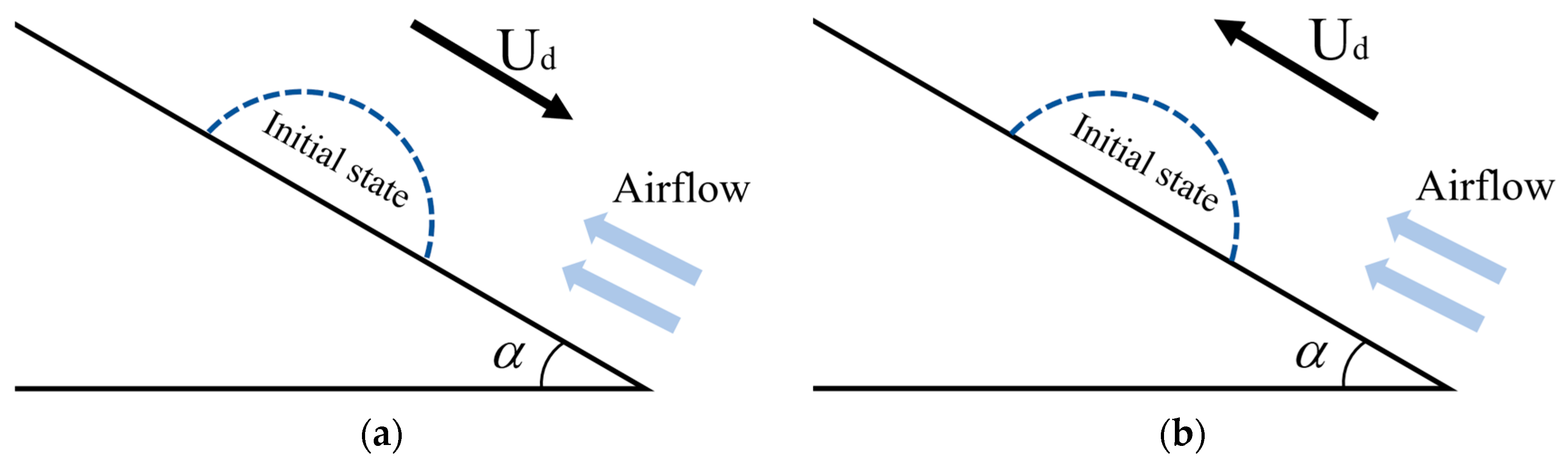 Applsci 14 03763 g011