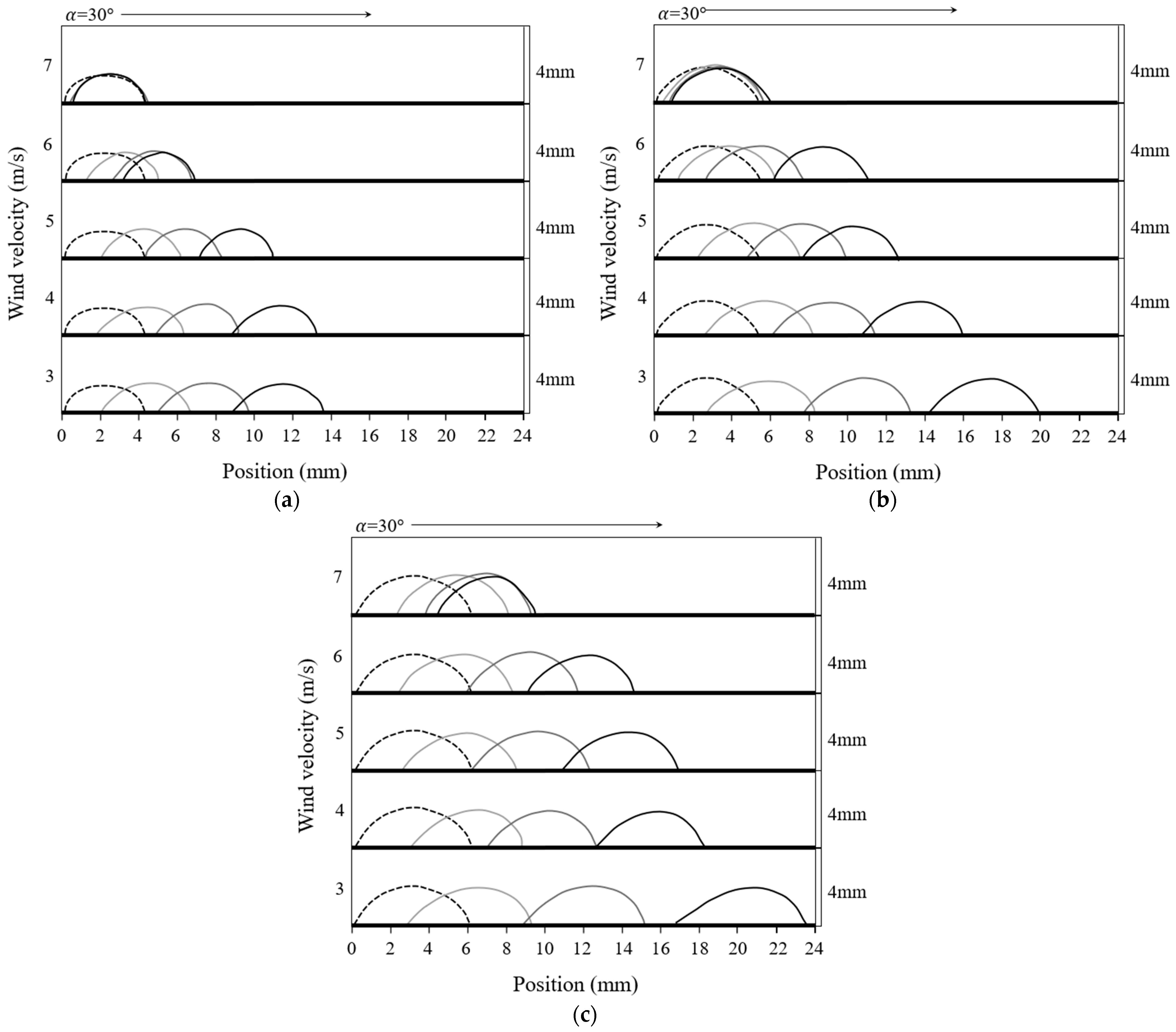 Applsci 14 03763 g012