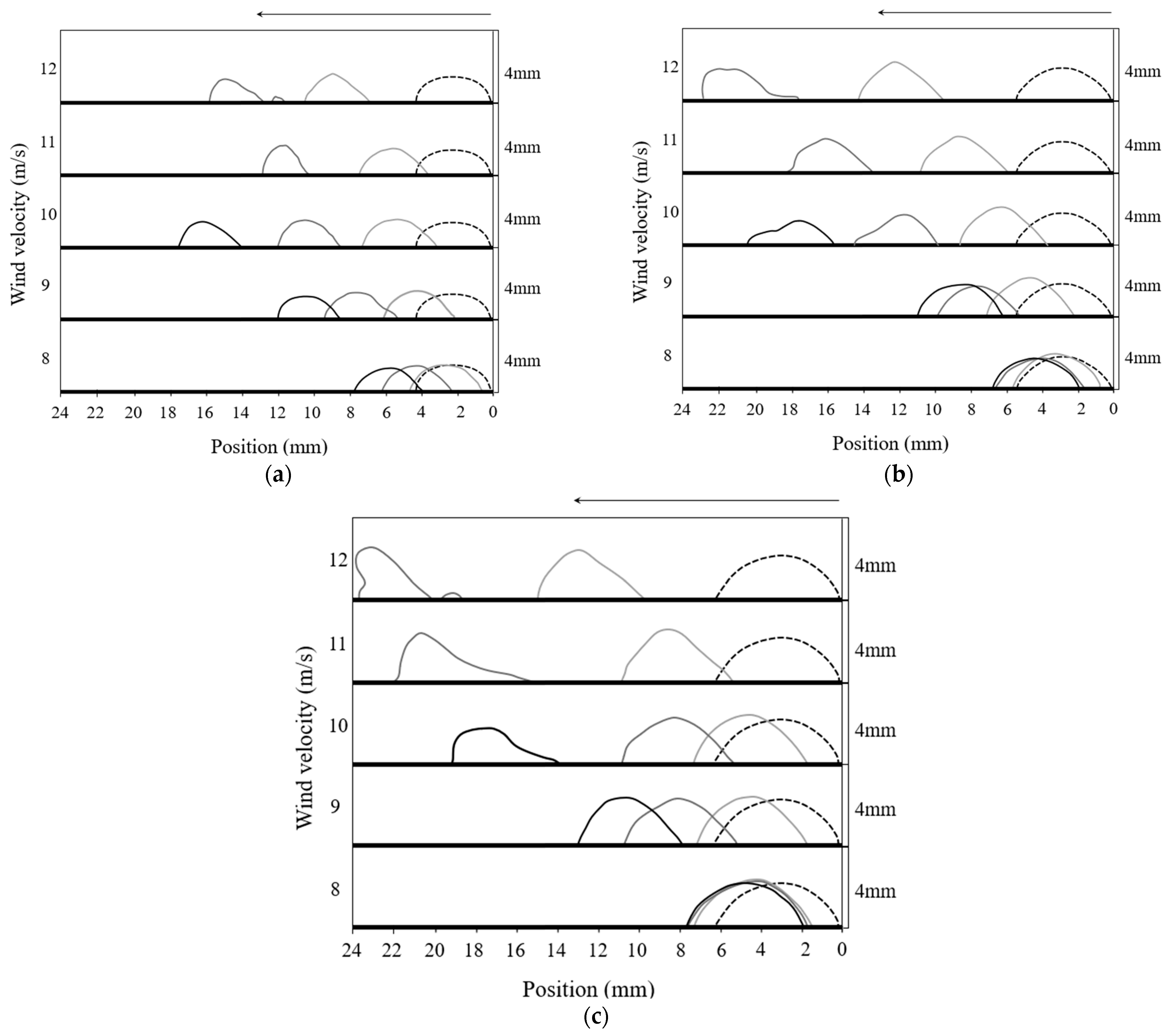 Applsci 14 03763 g013