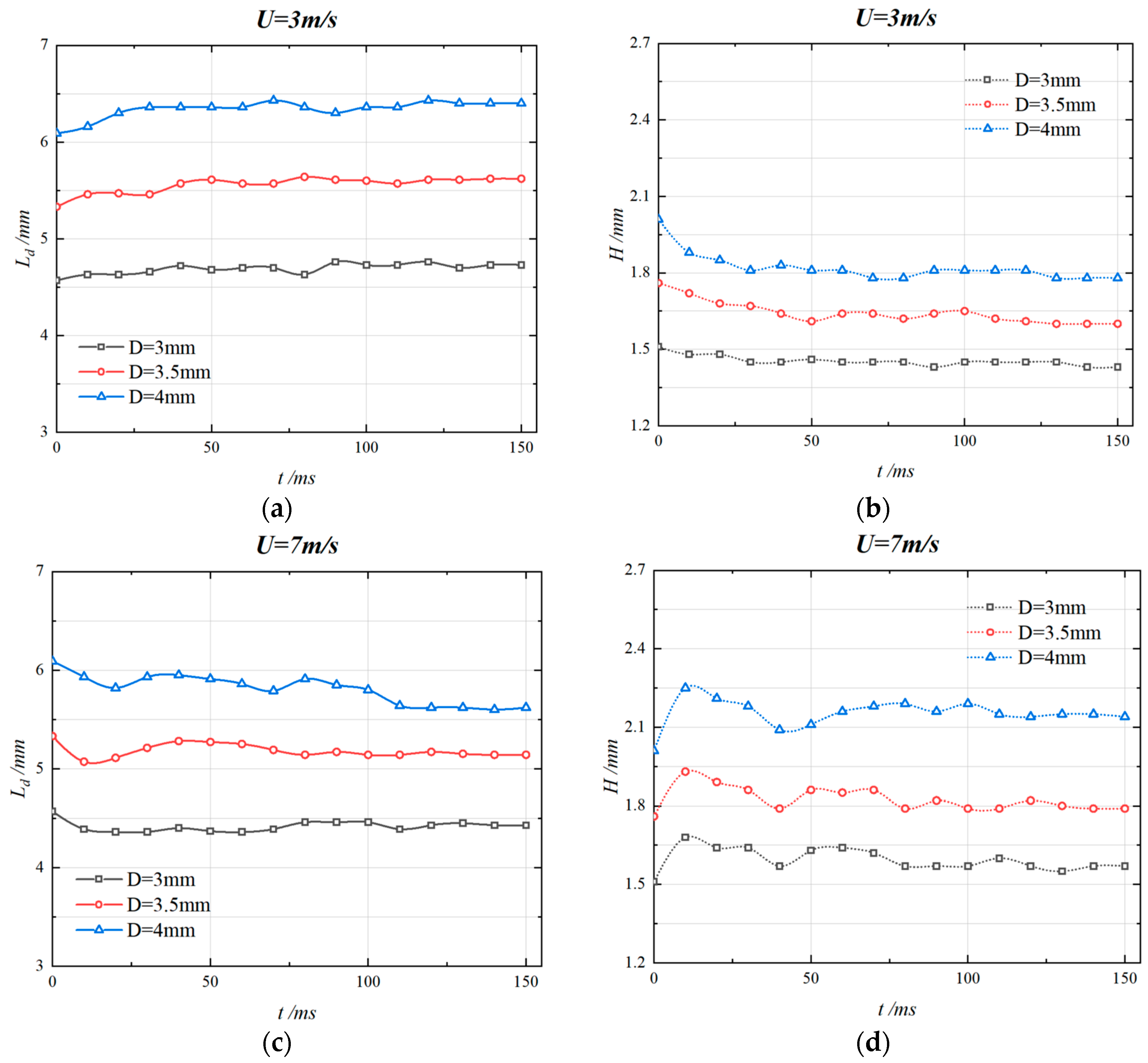 Applsci 14 03763 g014a