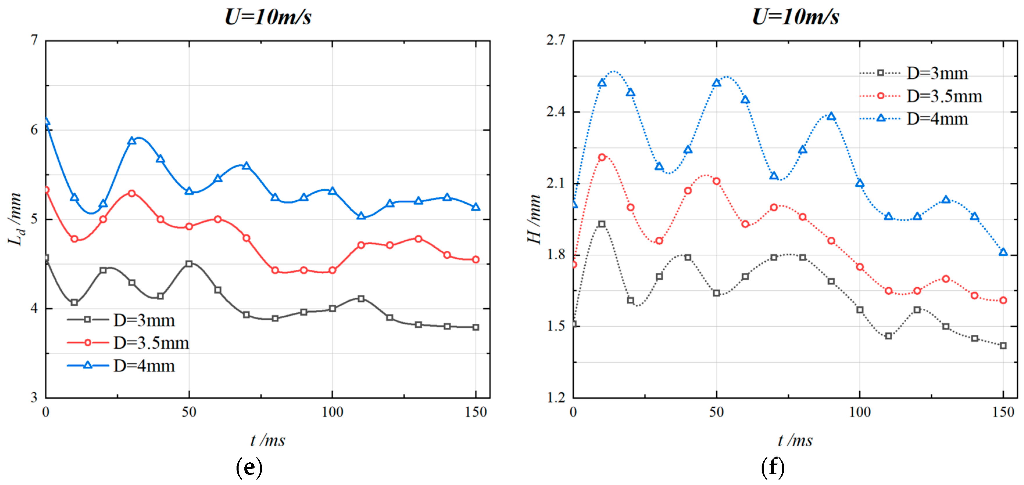 Applsci 14 03763 g014b