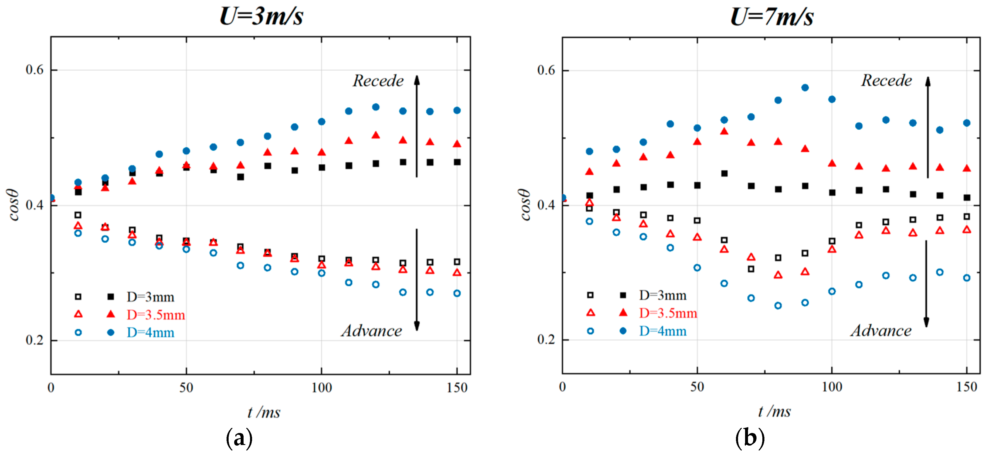 Applsci 14 03763 g015