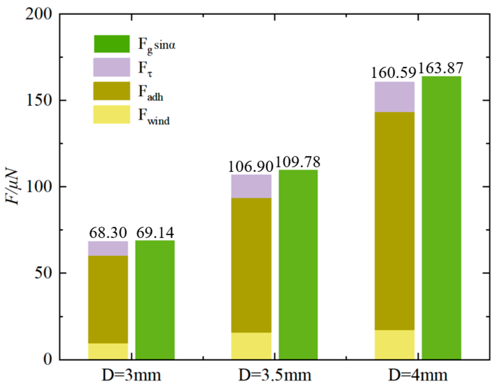 Applsci 14 03763 g017