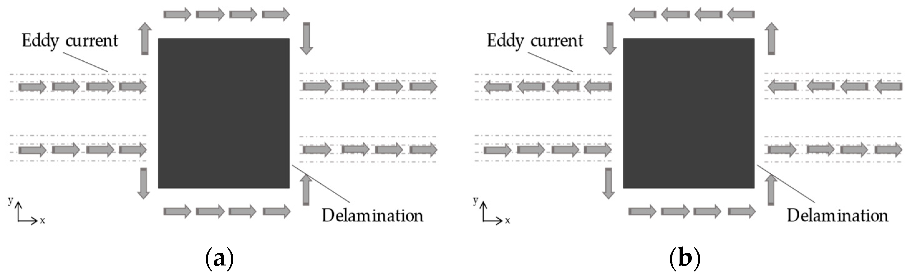 Applsci 14 03765 g003