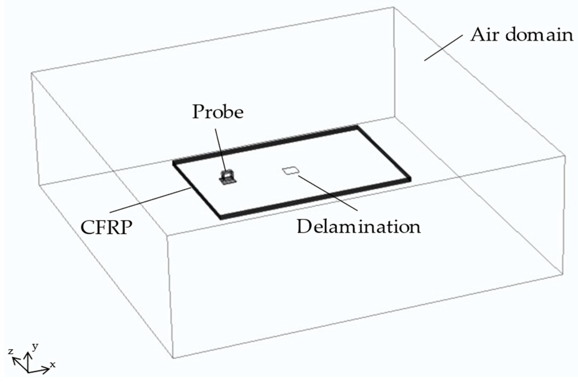 Applsci 14 03765 g004