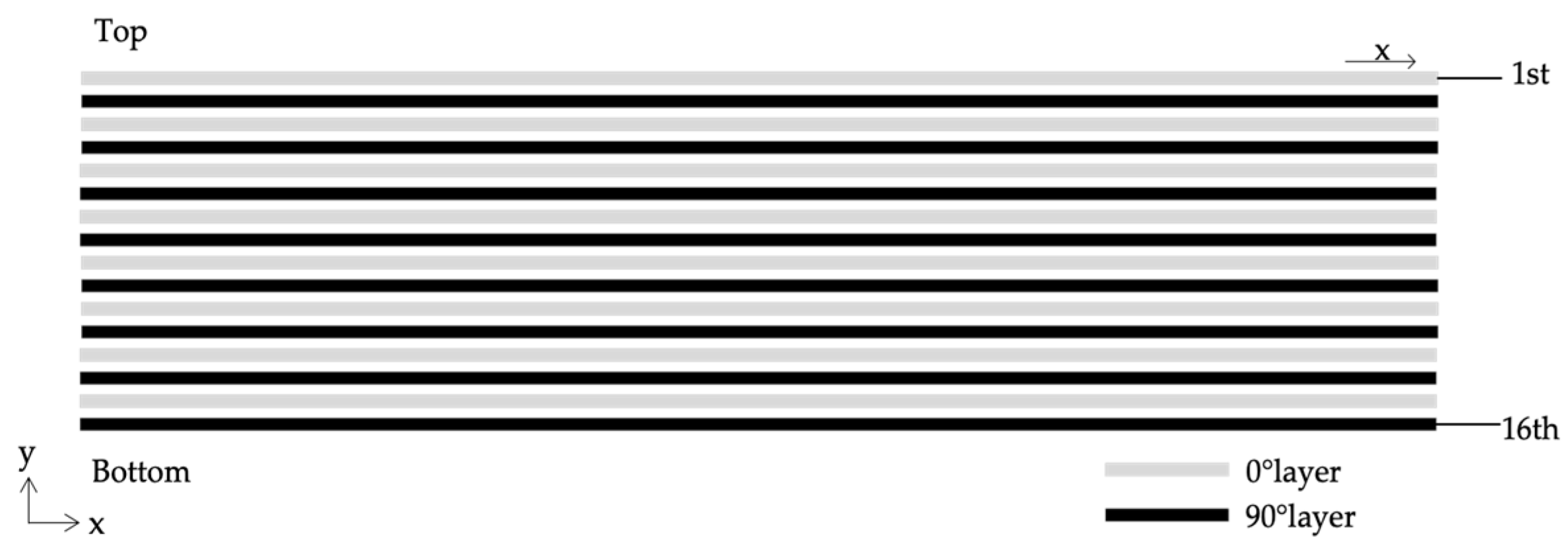 Applsci 14 03765 g005