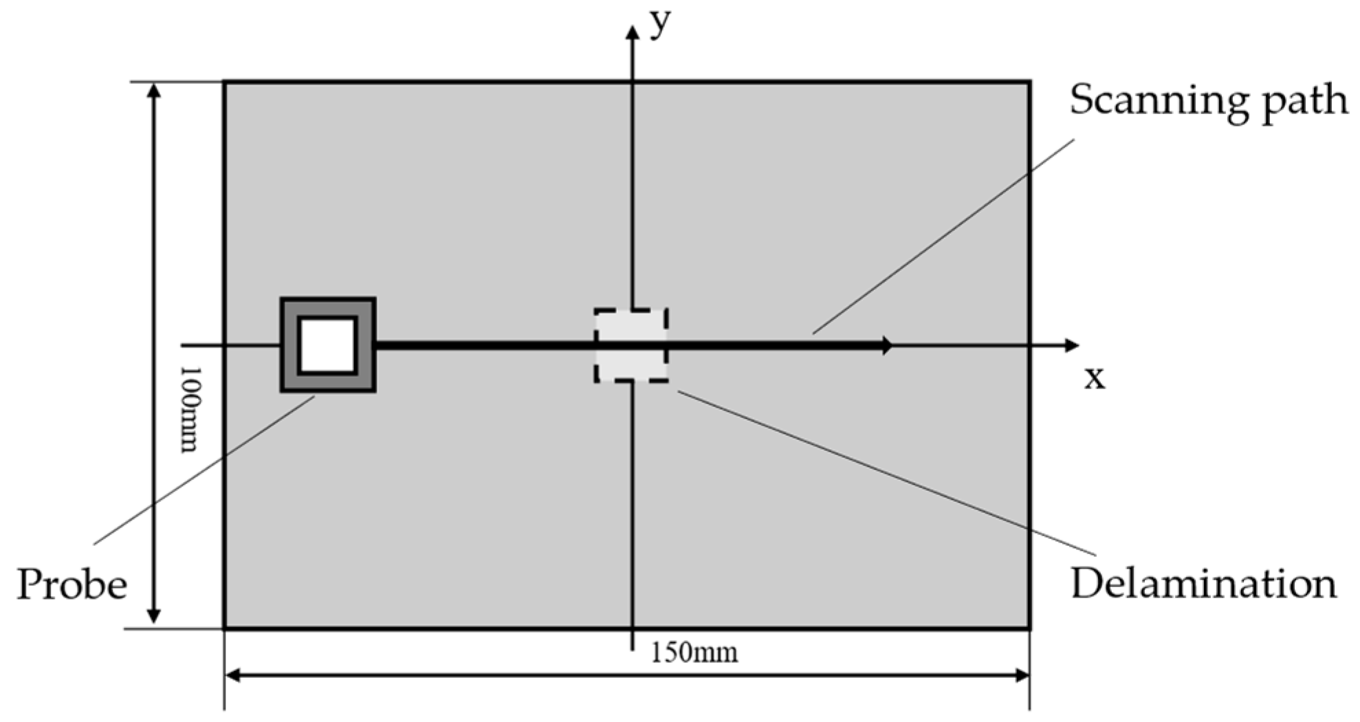 Applsci 14 03765 g007