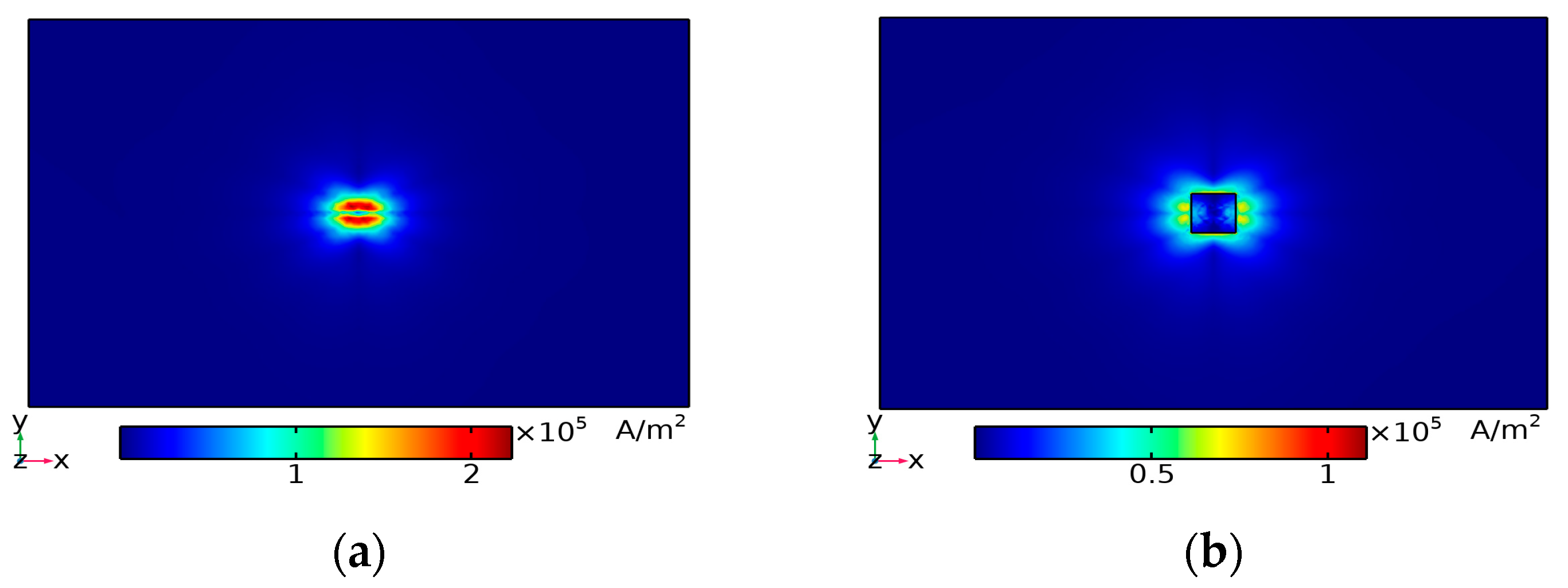 Applsci 14 03765 g011