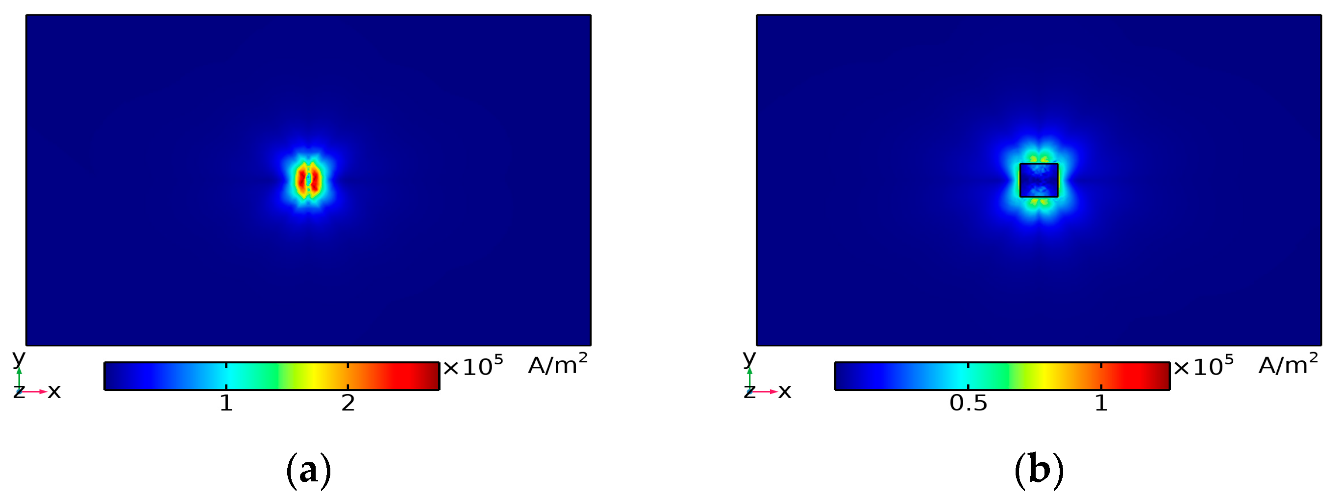 Applsci 14 03765 g012