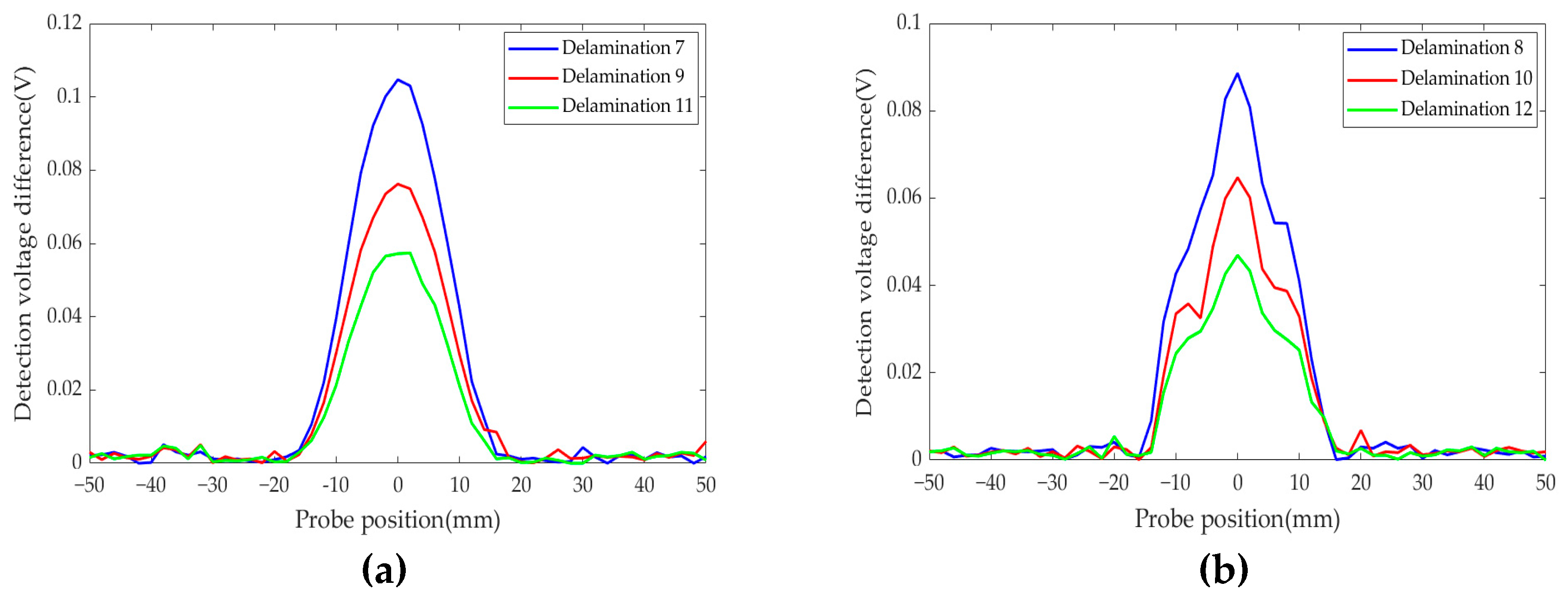 Applsci 14 03765 g015