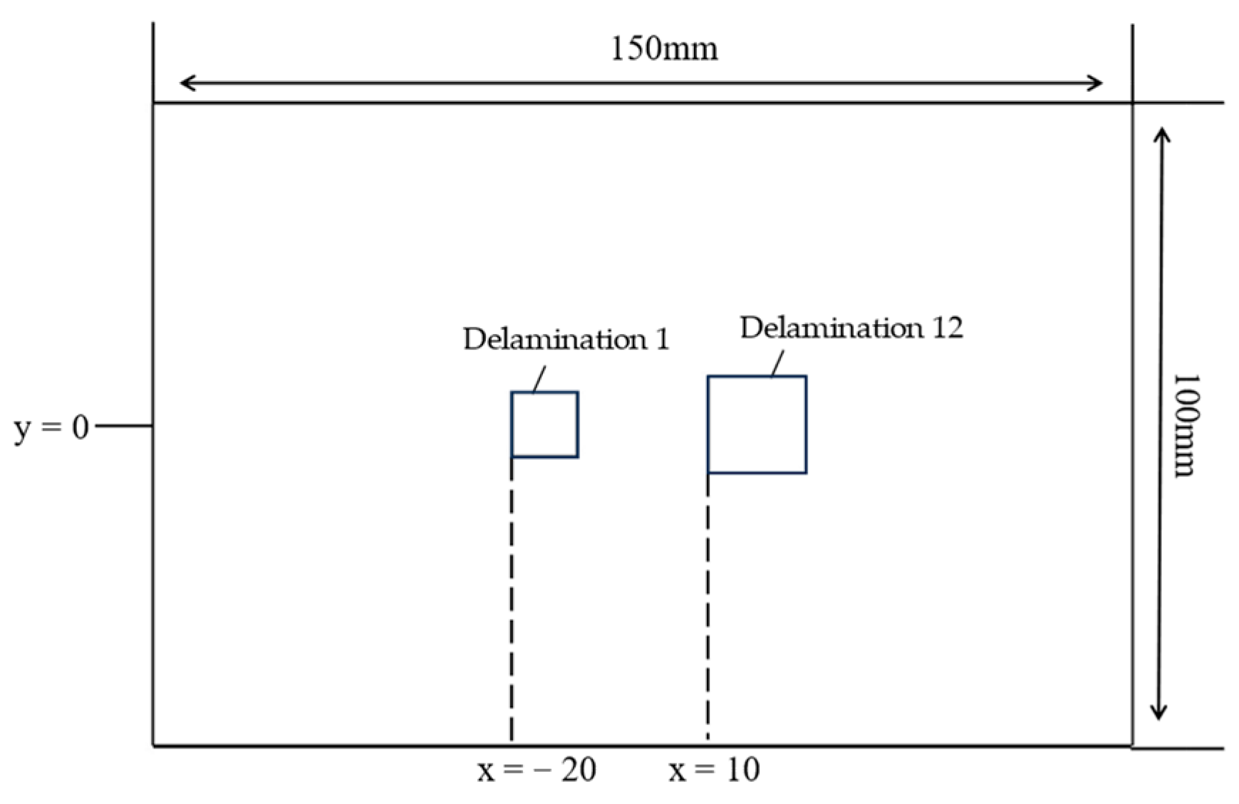 Applsci 14 03765 g016