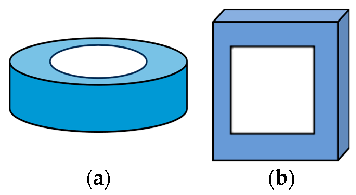 Applsci 14 03765 g018