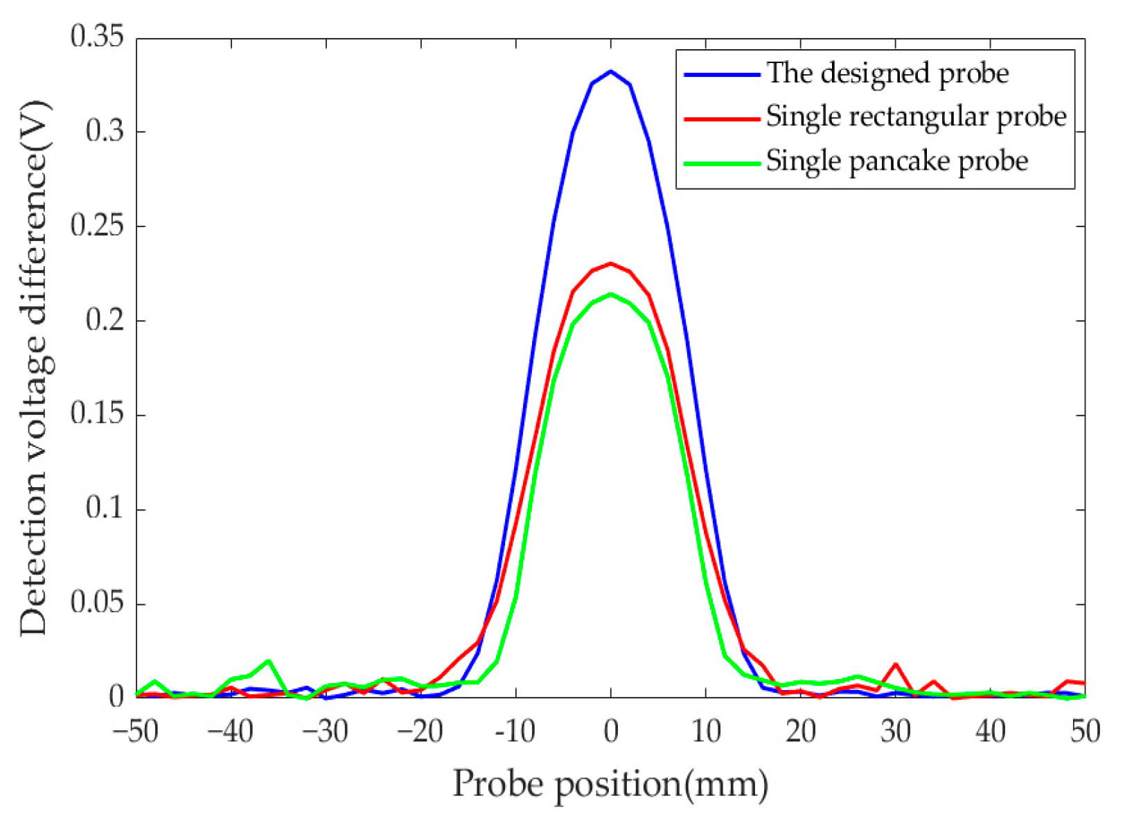 Applsci 14 03765 g019