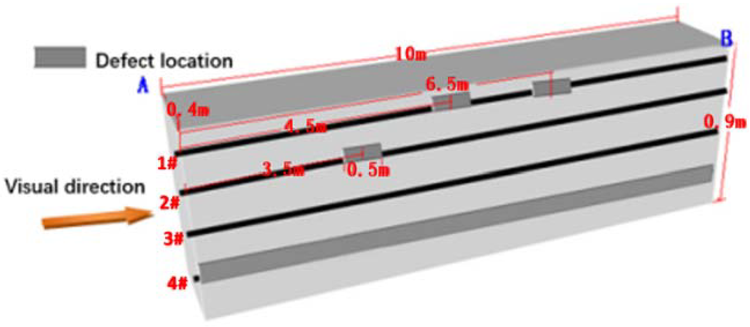 Applsci 14 03773 g003