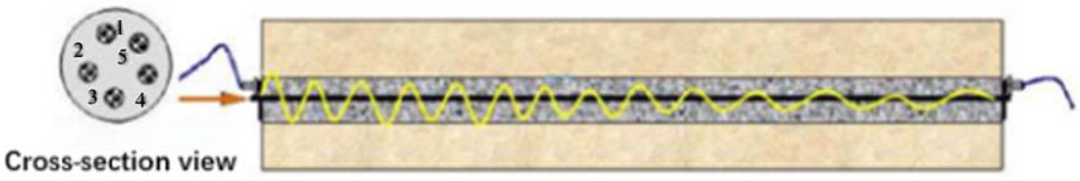 Applsci 14 03773 g004