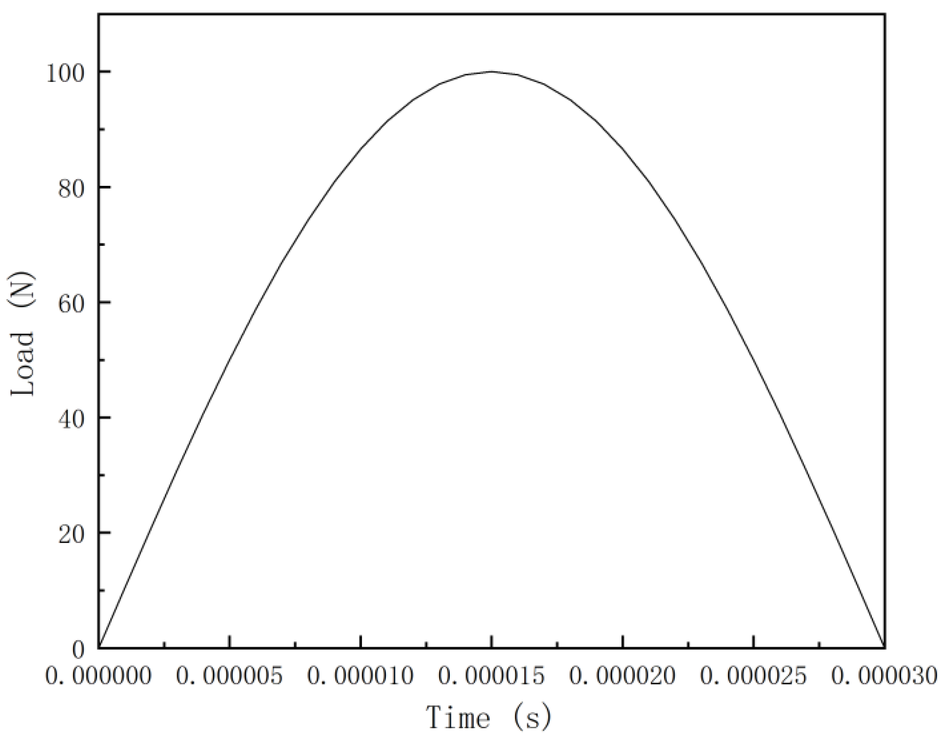 Applsci 14 03773 g008