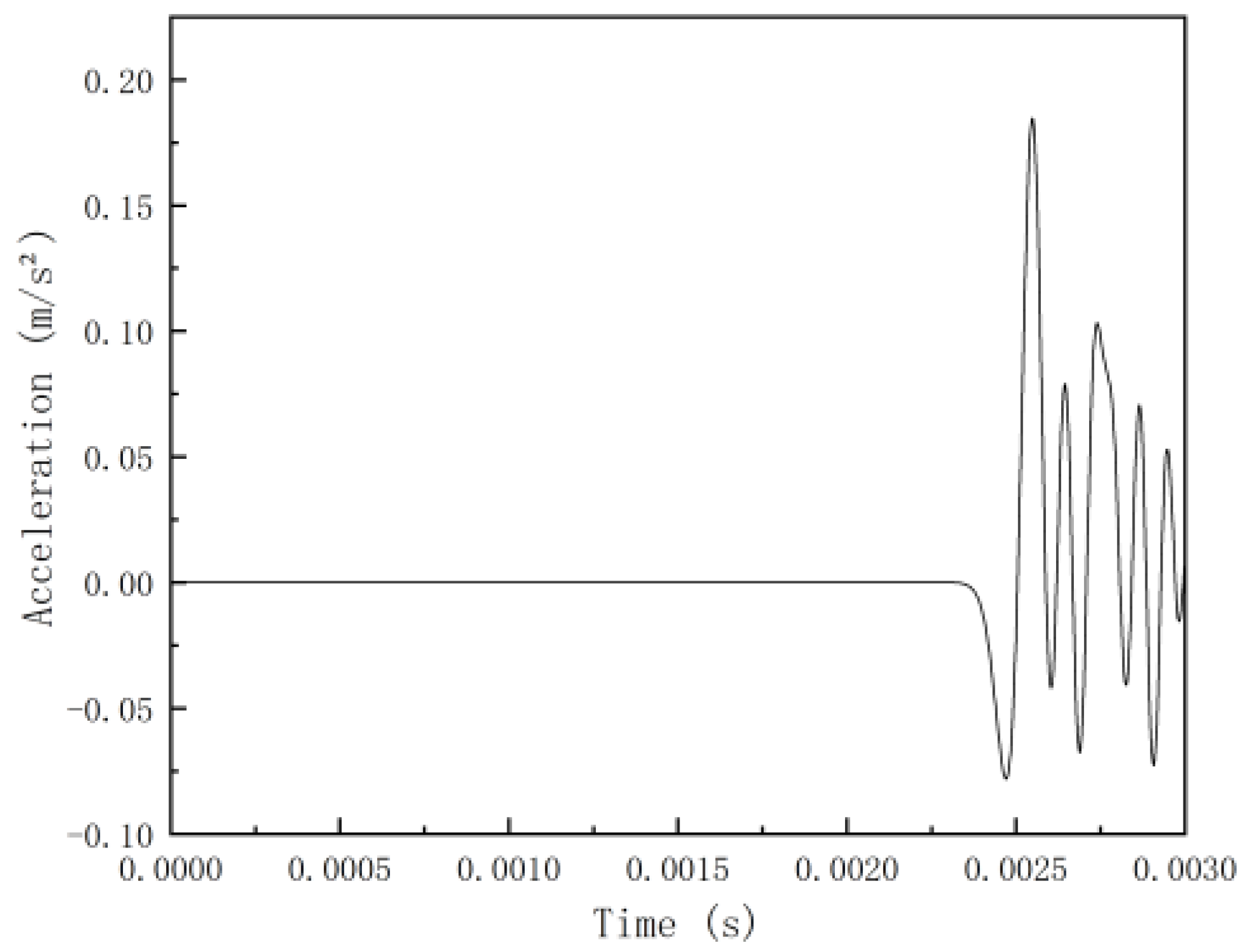 Applsci 14 03773 g009