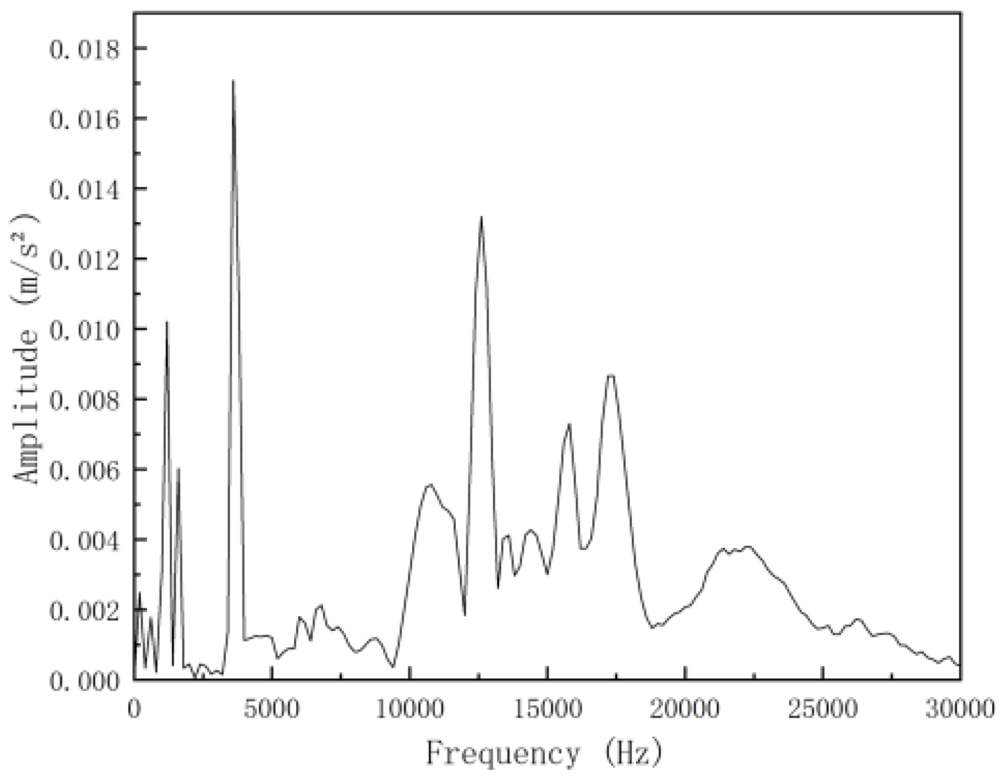 Applsci 14 03773 g010