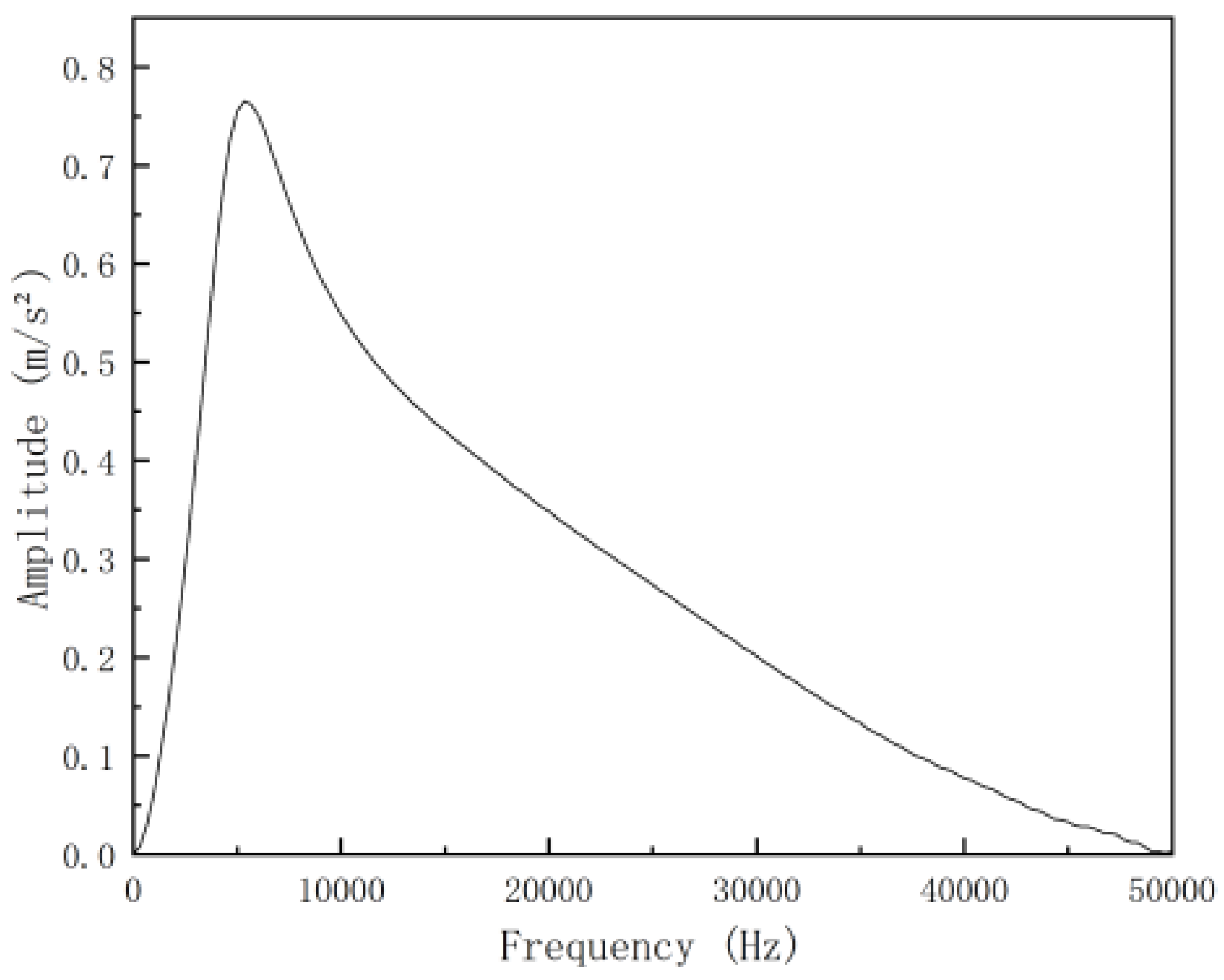 Applsci 14 03773 g016