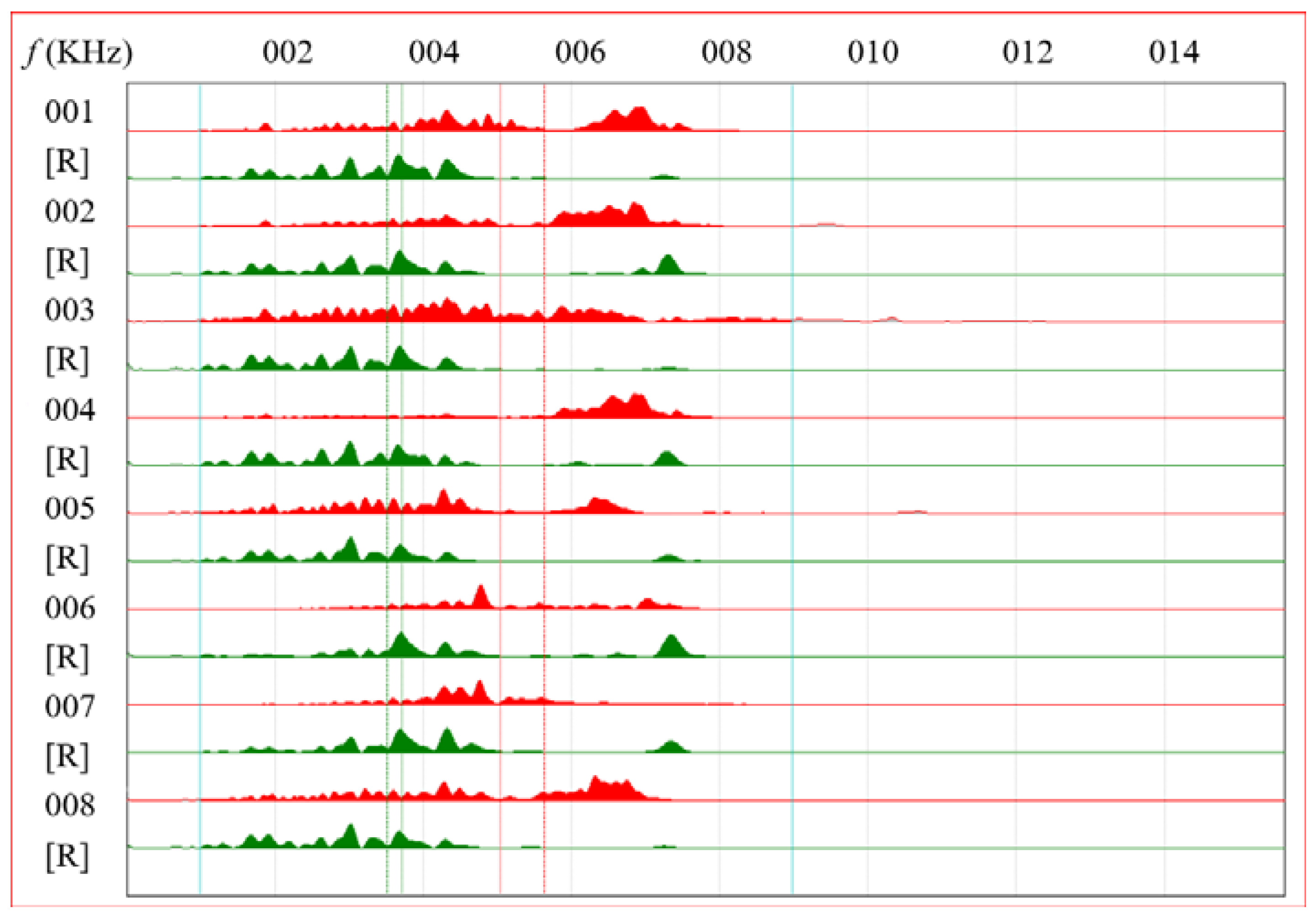 Applsci 14 03773 g018