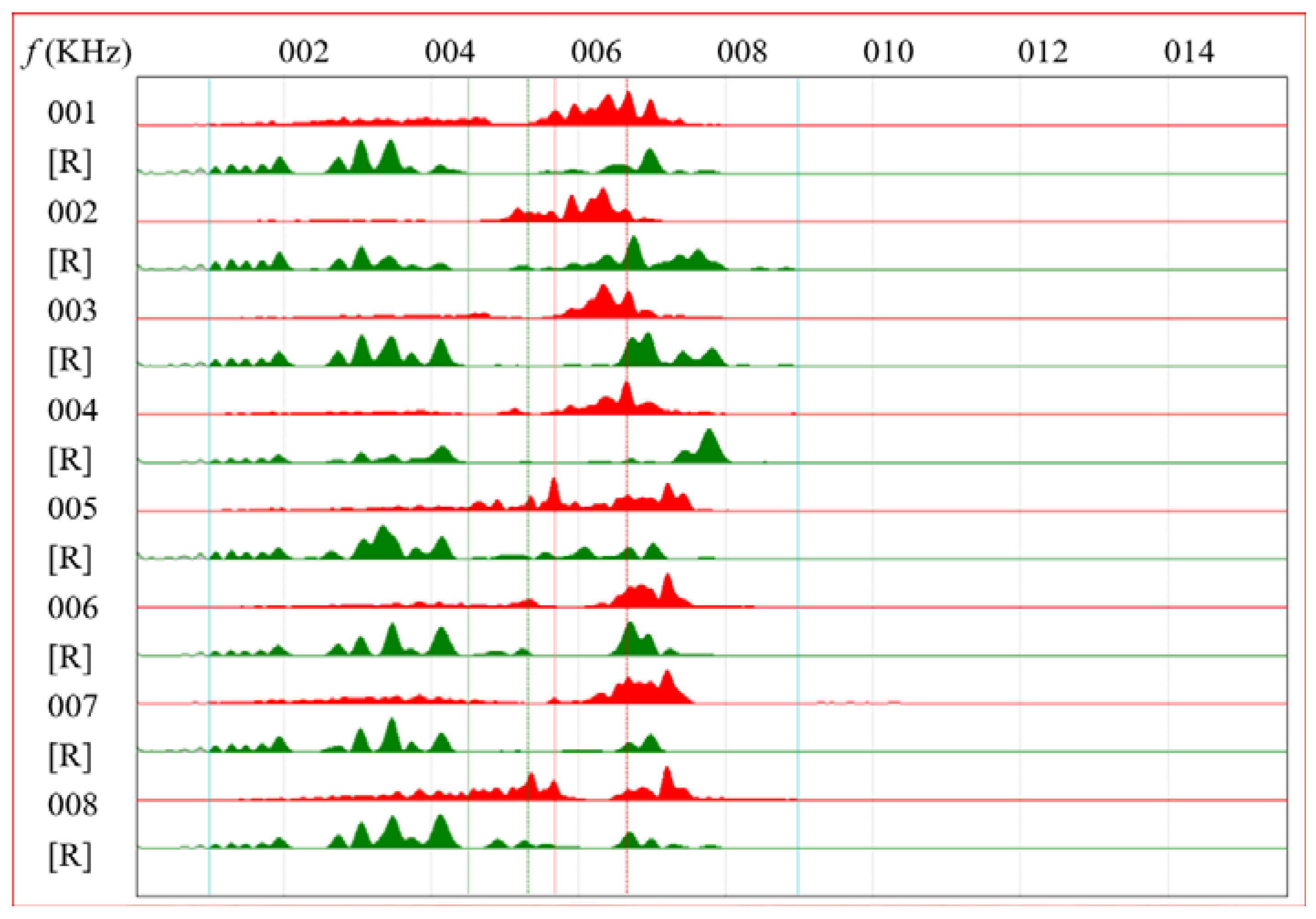 Applsci 14 03773 g020