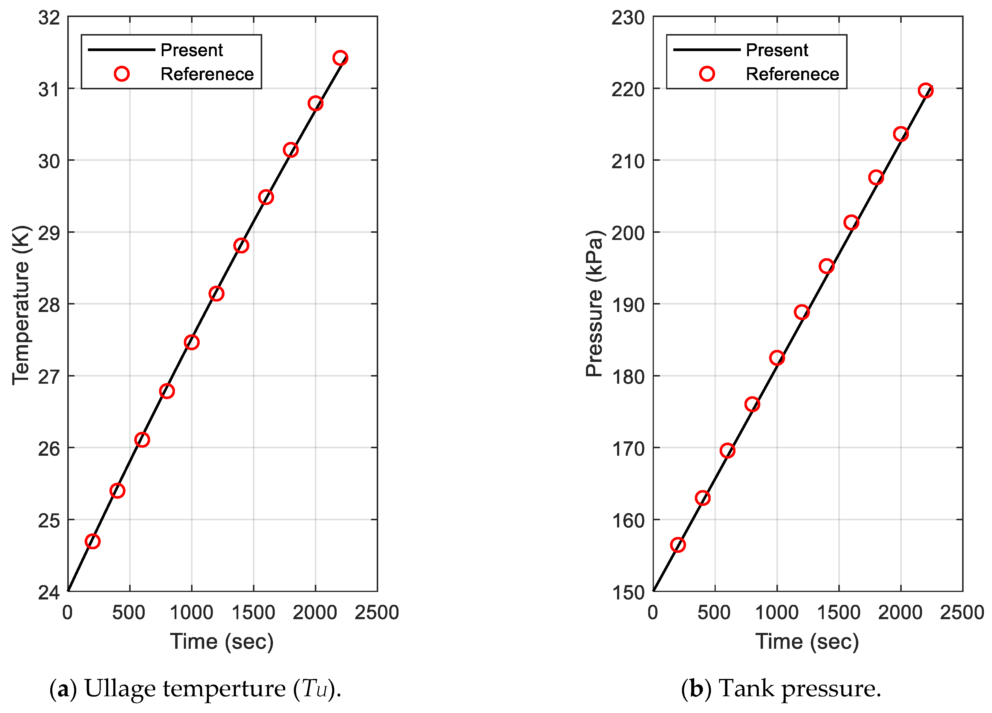 Applsci 14 03786 g002