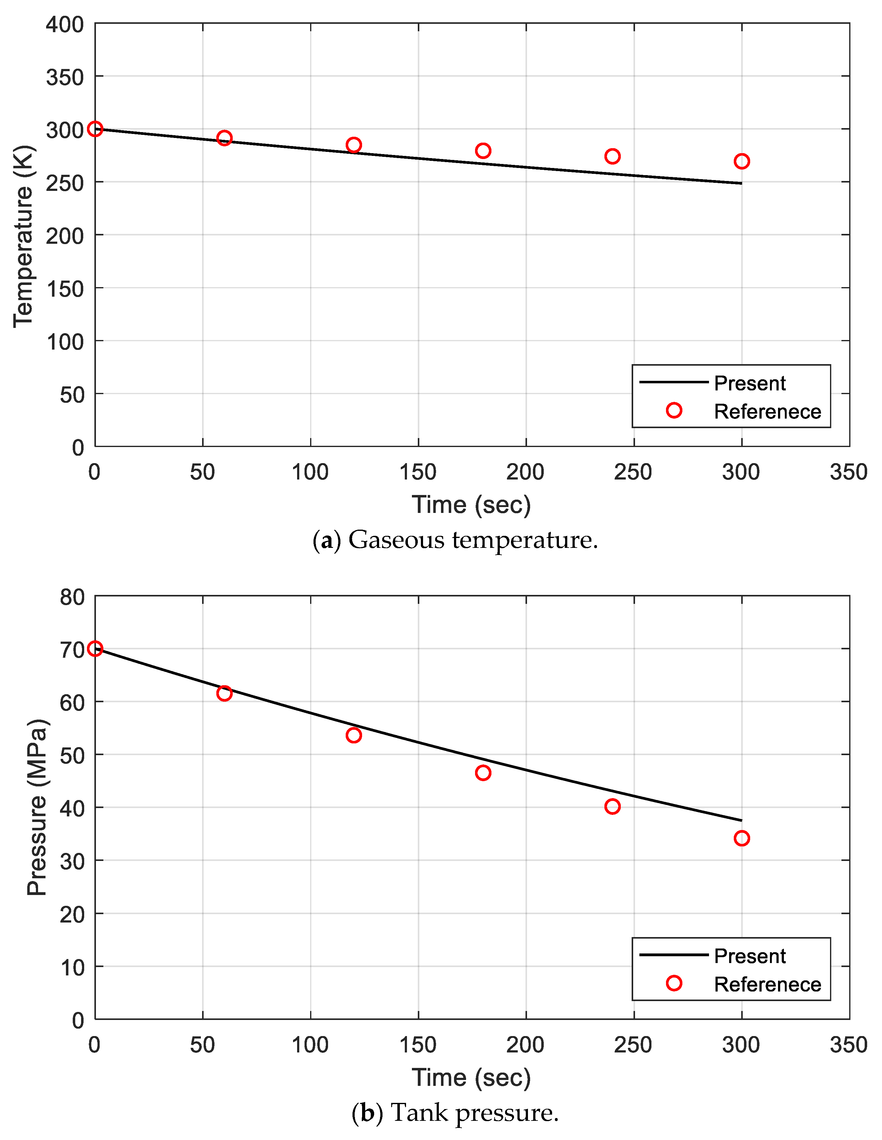 Applsci 14 03786 g003