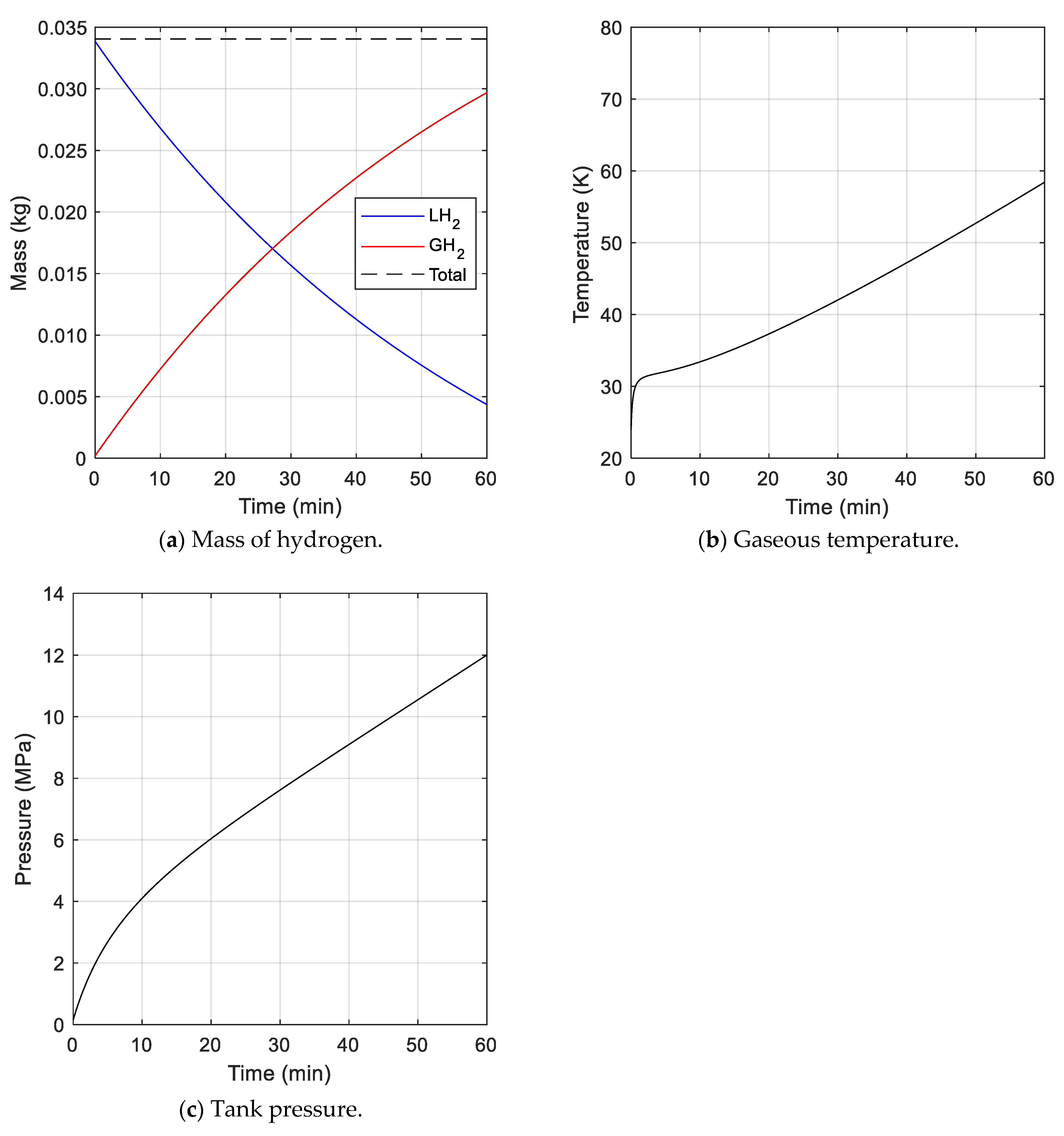 Applsci 14 03786 g005