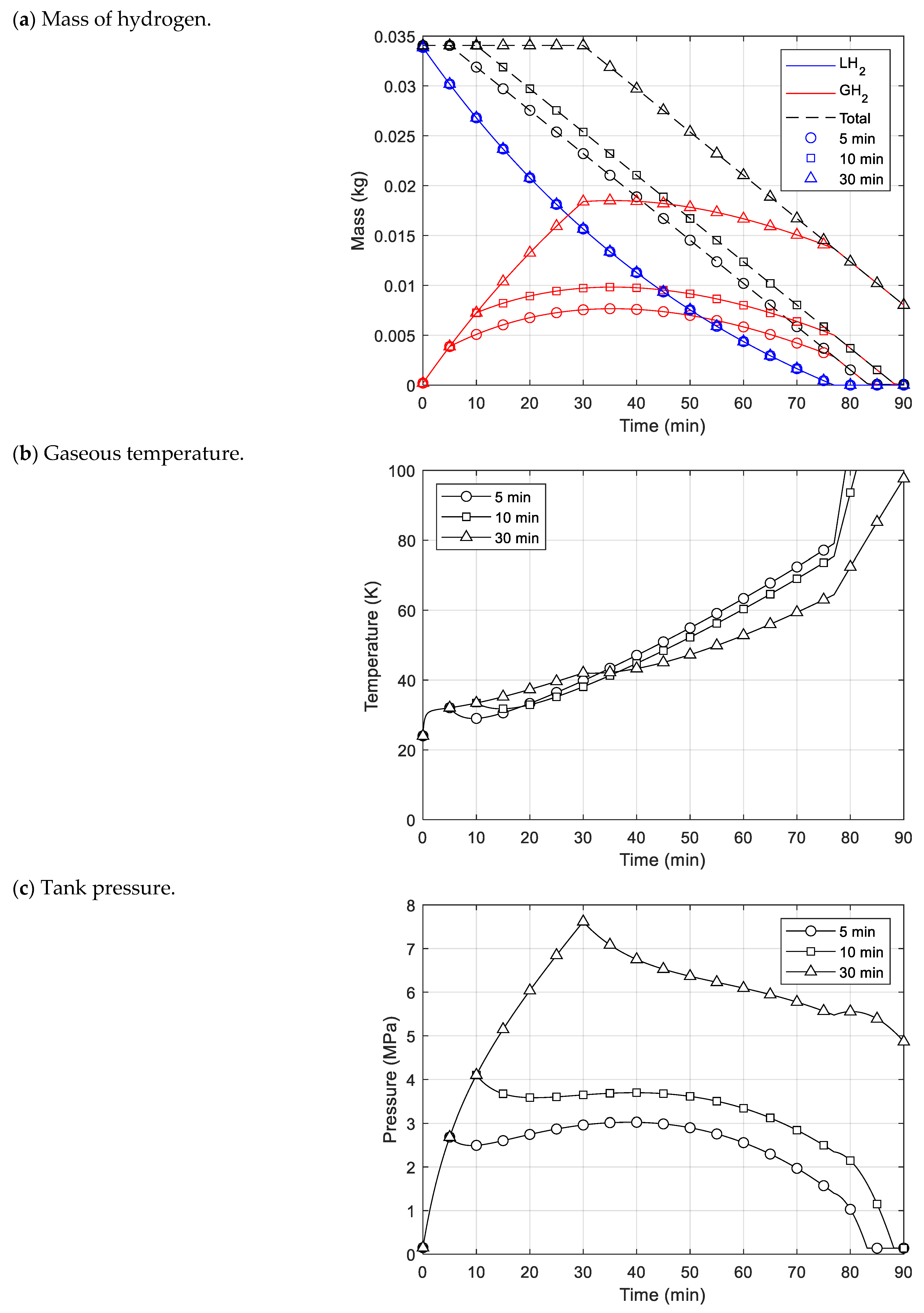 Applsci 14 03786 g007