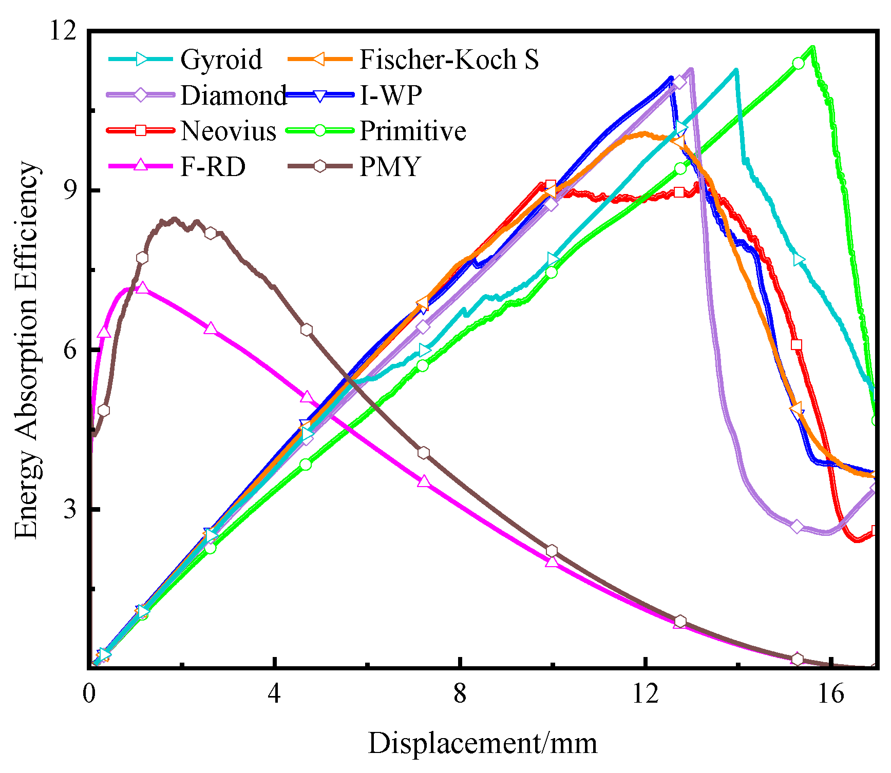 Applsci 14 03790 g011